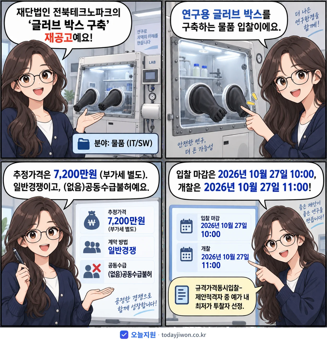 4컷 만화로 보는 공고: 재단법인 전북테크노파크 '글러브 박스 구축', 추정가격 7,200만원, 입찰 마감 10/27 10:00
