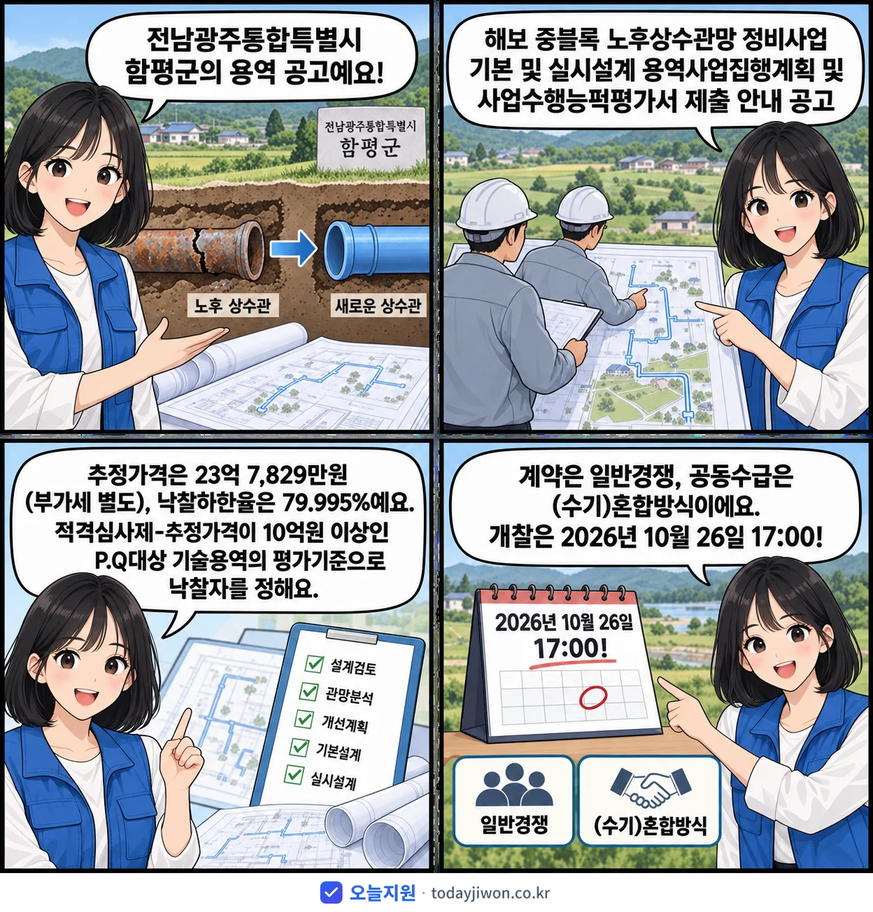 4컷 만화로 보는 공고: 전남광주통합특별시 함평군 '해보 중블록 노후상수관망 정비사업 기본 및 실시설계 용역사업집행계획 및…', 추정가격 23억 7,829만원