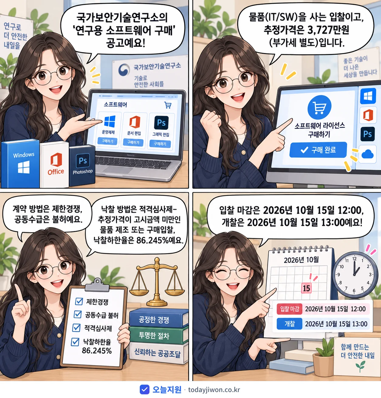 4컷 만화로 보는 공고: 국가보안기술연구소 '연구용 소프트웨어 구매', 추정가격 3,727만원, 입찰 마감 10/15 12:00