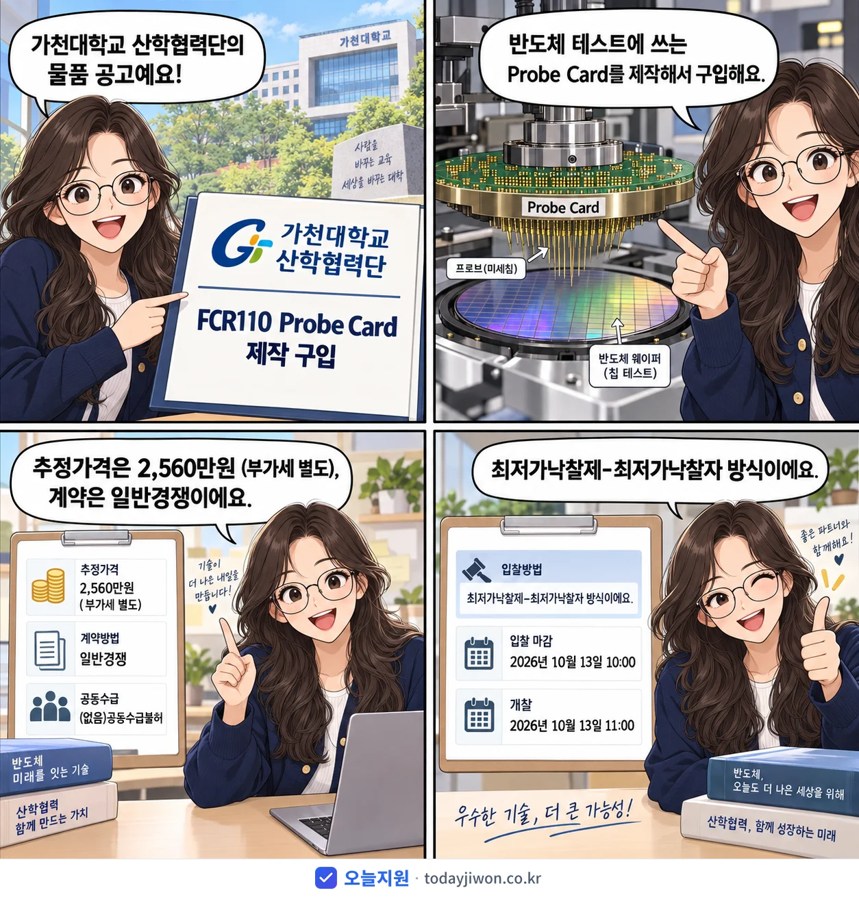 4컷 만화로 보는 공고: 가천대학교 산학협력단 'FCR110 Probe Card 제작 구입', 추정가격 2,560만원, 입찰 마감 10/13 10:00