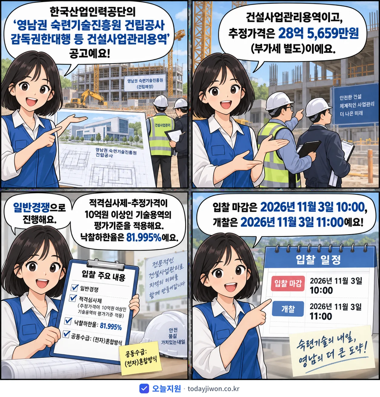 4컷 만화로 보는 공고: 한국산업인력공단 '영남권 숙련기술진흥원 건립공사 감독권한대행 등 건설사업관리용역', 추정가격 28억 5,659만원, 입찰 마감 11/3 10:00