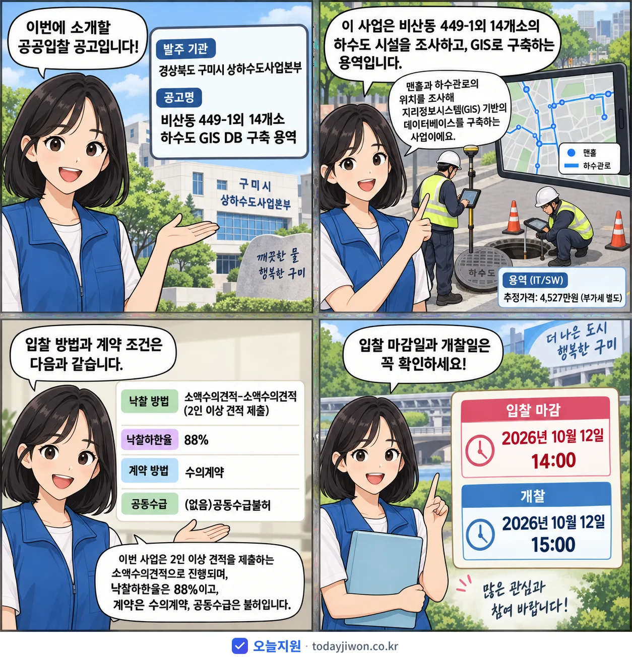 4컷 만화로 보는 공고: 경상북도 구미시 상하수도사업본부 '비산동 449-1외 14개소 하수도 GIS DB 구축 용역', 추정가격 4,527만원, 입찰 마감 10/12 14:00