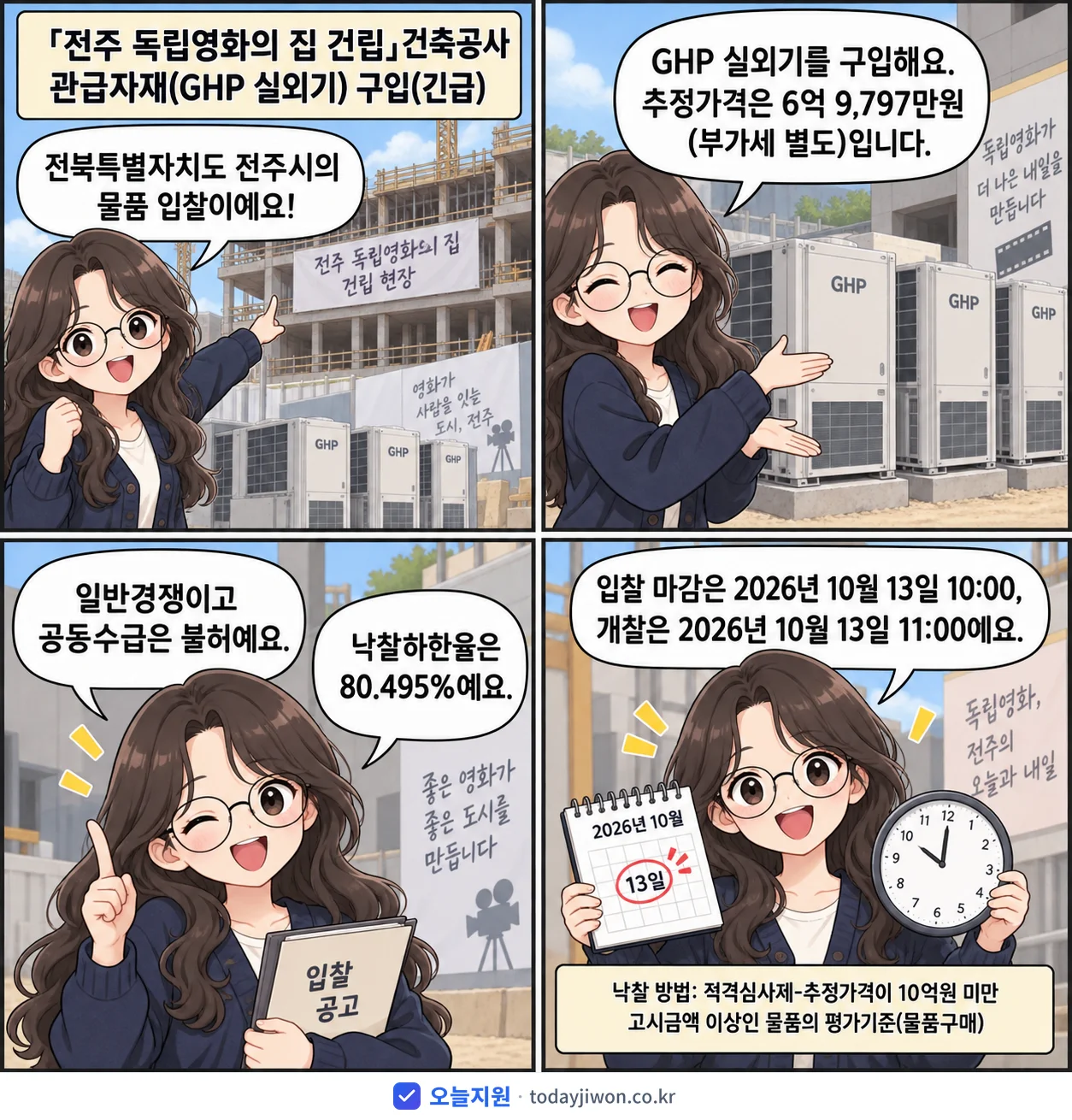 4컷 만화로 보는 공고: 전북특별자치도 전주시 '「전주 독립영화의 집 건립」건축공사 관급자재(GHP 실외기) 구입', 추정가격 6억 9,797만원, 입찰 마감 10/13 10:00