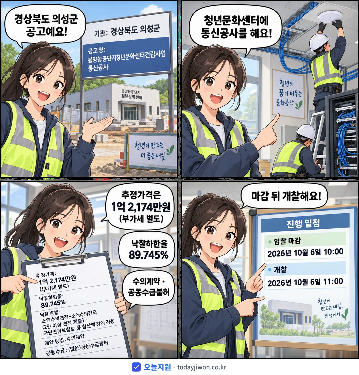 4컷 만화로 보는 공고: 경상북도 의성군 '봉양농공단지청년문화센터건립사업 통신공사', 추정가격 1억 2,174만원, 입찰 마감 10/6 10:00