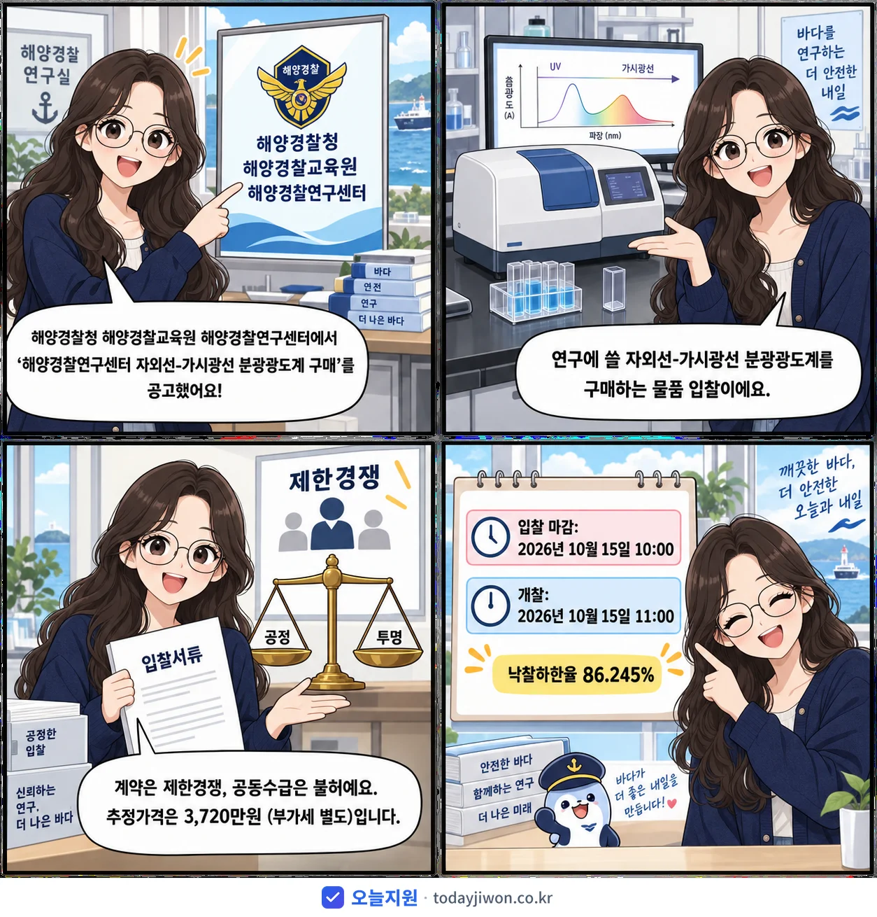 4컷 만화로 보는 공고: 해양경찰청 해양경찰교육원 해양경찰연구센터 '해양경찰연구센터 자외선-가시광선 분광광도계 구매', 추정가격 3,720만원, 입찰 마감 10/15 10:00