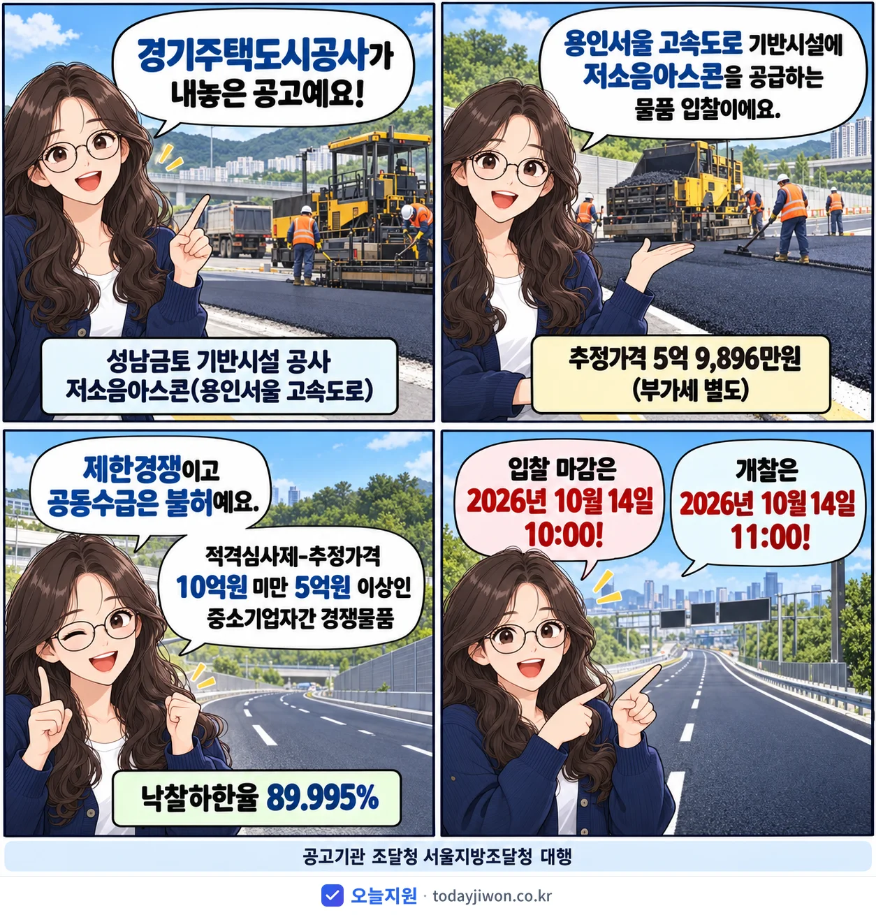 4컷 만화로 보는 공고: 경기주택도시공사 '성남금토 기반시설 공사 저소음아스콘(용인서울 고속도로)', 추정가격 5억 9,896만원, 입찰 마감 10/14 10:00