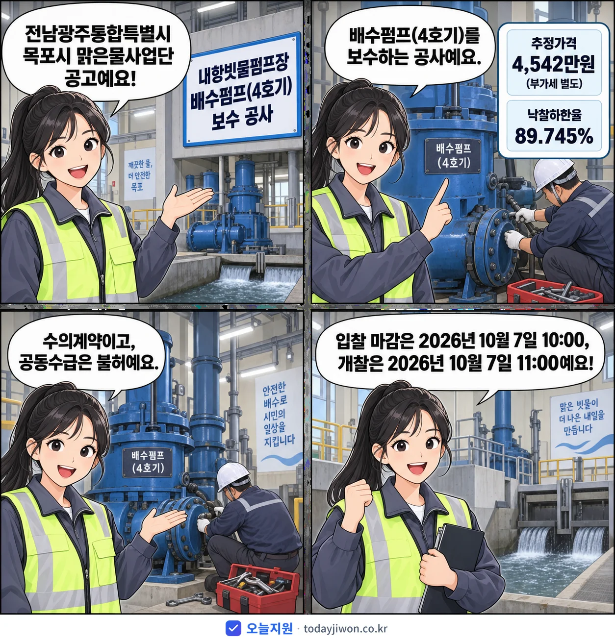 4컷 만화로 보는 공고: 전남광주통합특별시 목포시 맑은물사업단 '내항빗물펌프장 배수펌프(4호기) 보수 공사', 추정가격 4,542만원, 입찰 마감 10/7 10:00