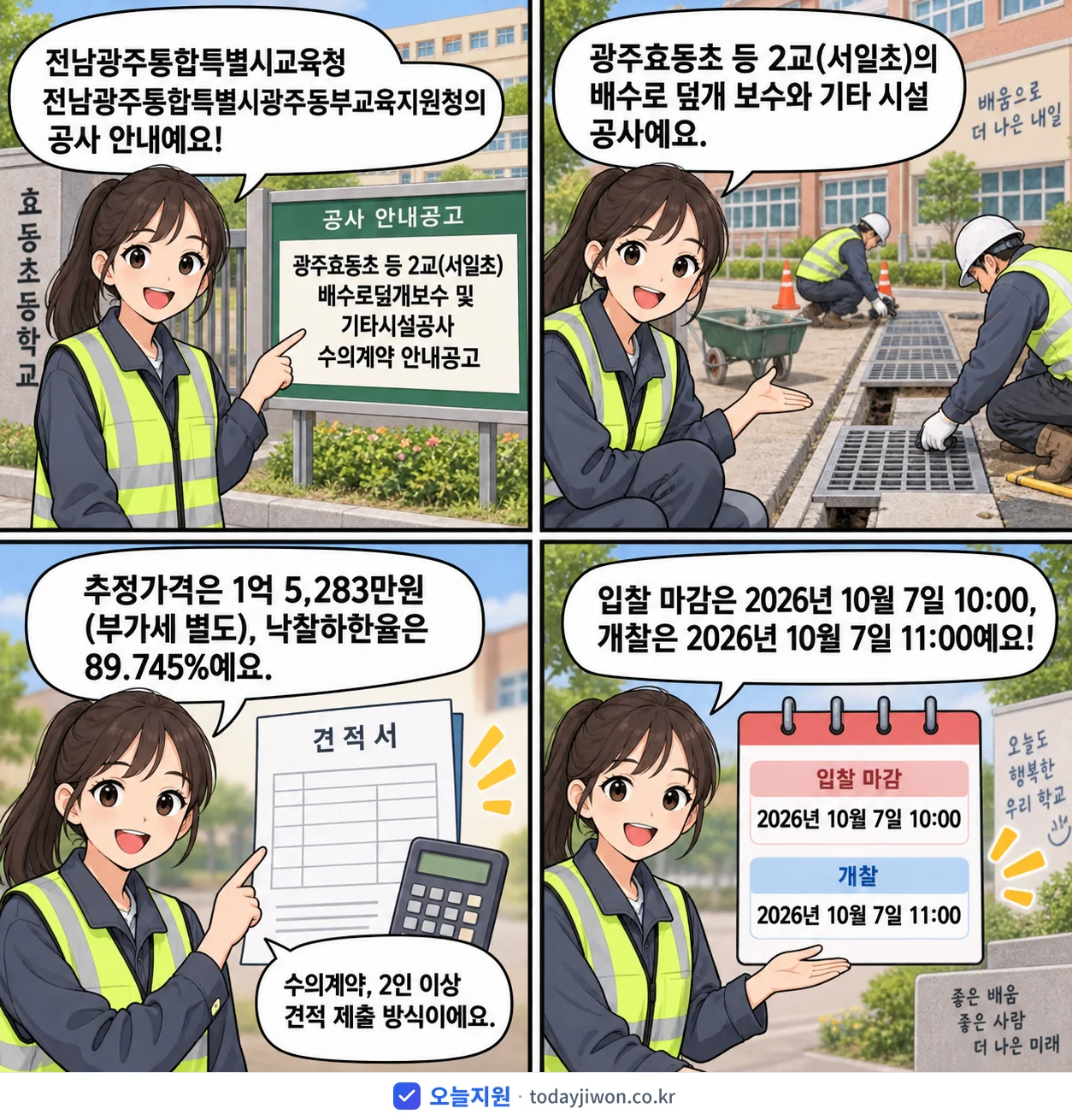 4컷 만화로 보는 공고: 전남광주통합특별시교육청 전남광주통합특별시광주동부교육지원청 '광주효동초 등 2교(서일초) 배수로덮개보수 및 기타시설공사 수의계약 안…', 추정가격 1억 5,283만원, 입찰 마감 10/7 10:00