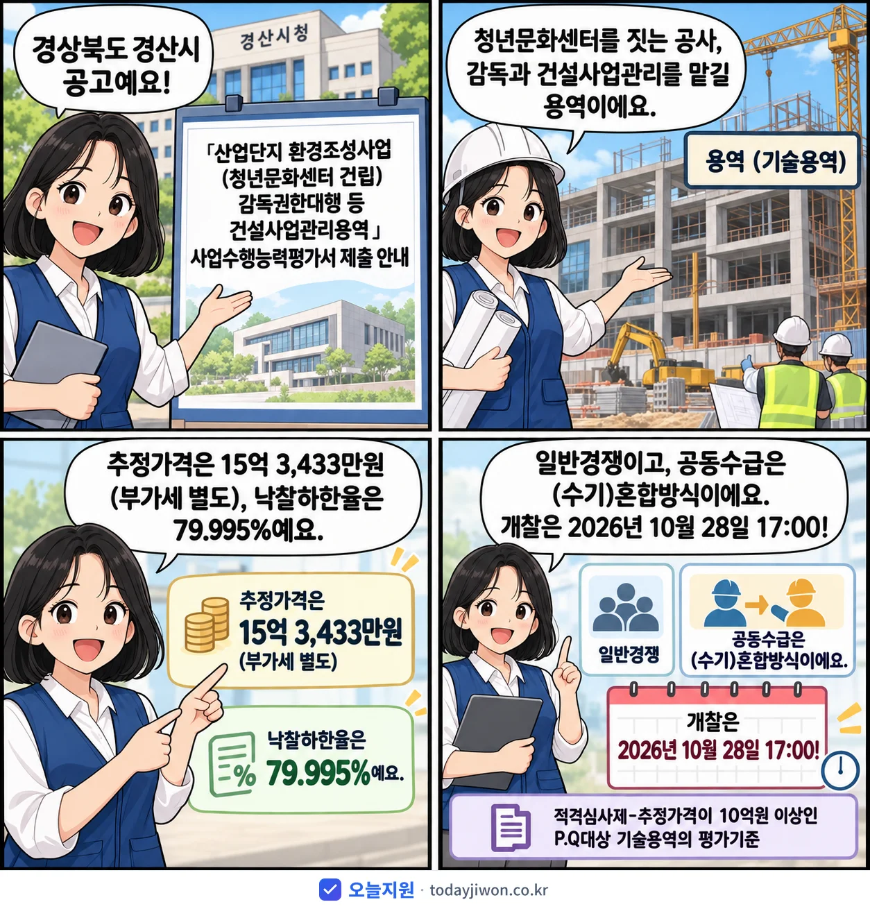 4컷 만화로 보는 공고: 경상북도 경산시 '「산업단지 환경조성사업(청년문화센터 건립) 감독권한대행 등 건설사업관리…', 추정가격 15억 3,433만원