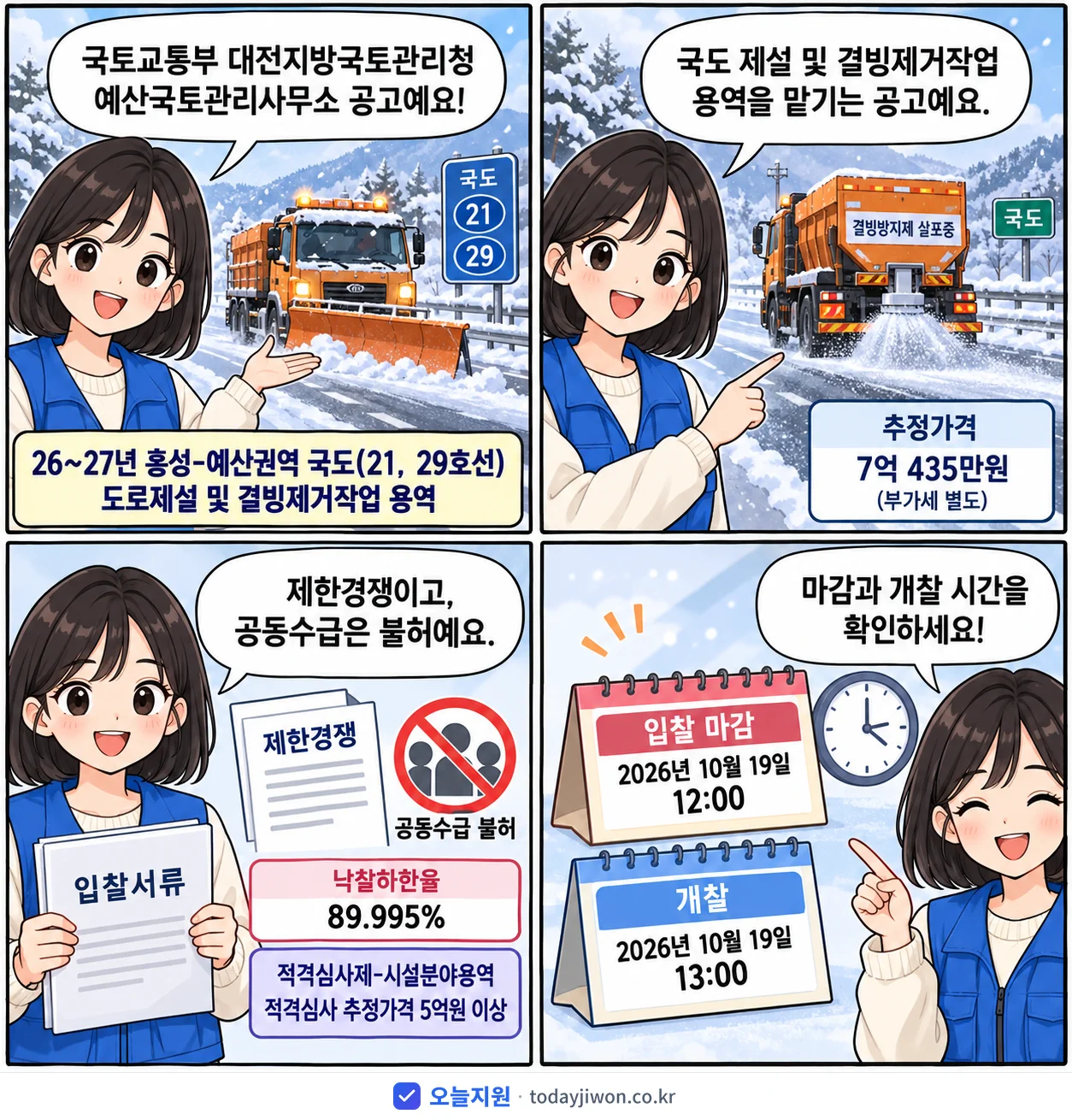 4컷 만화로 보는 공고: 국토교통부 대전지방국토관리청 예산국토관리사무소 '26~27년 홍성-예산권역 국도(21,29호선) 도로제설 및 결빙제거작…', 추정가격 7억 435만원, 입찰 마감 10/19 12:00