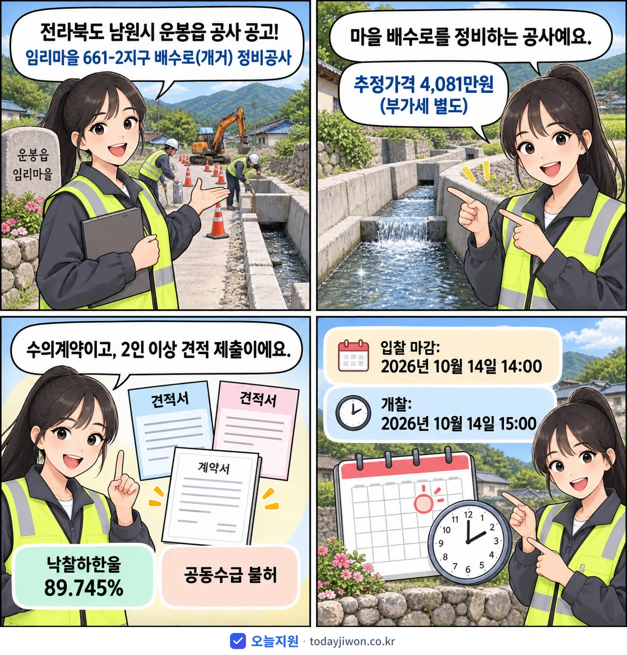 4컷 만화로 보는 공고: 전라북도 남원시 운봉읍 '임리마을 661-2지구 배수로(개거) 정비공사', 추정가격 4,081만원, 입찰 마감 10/14 14:00