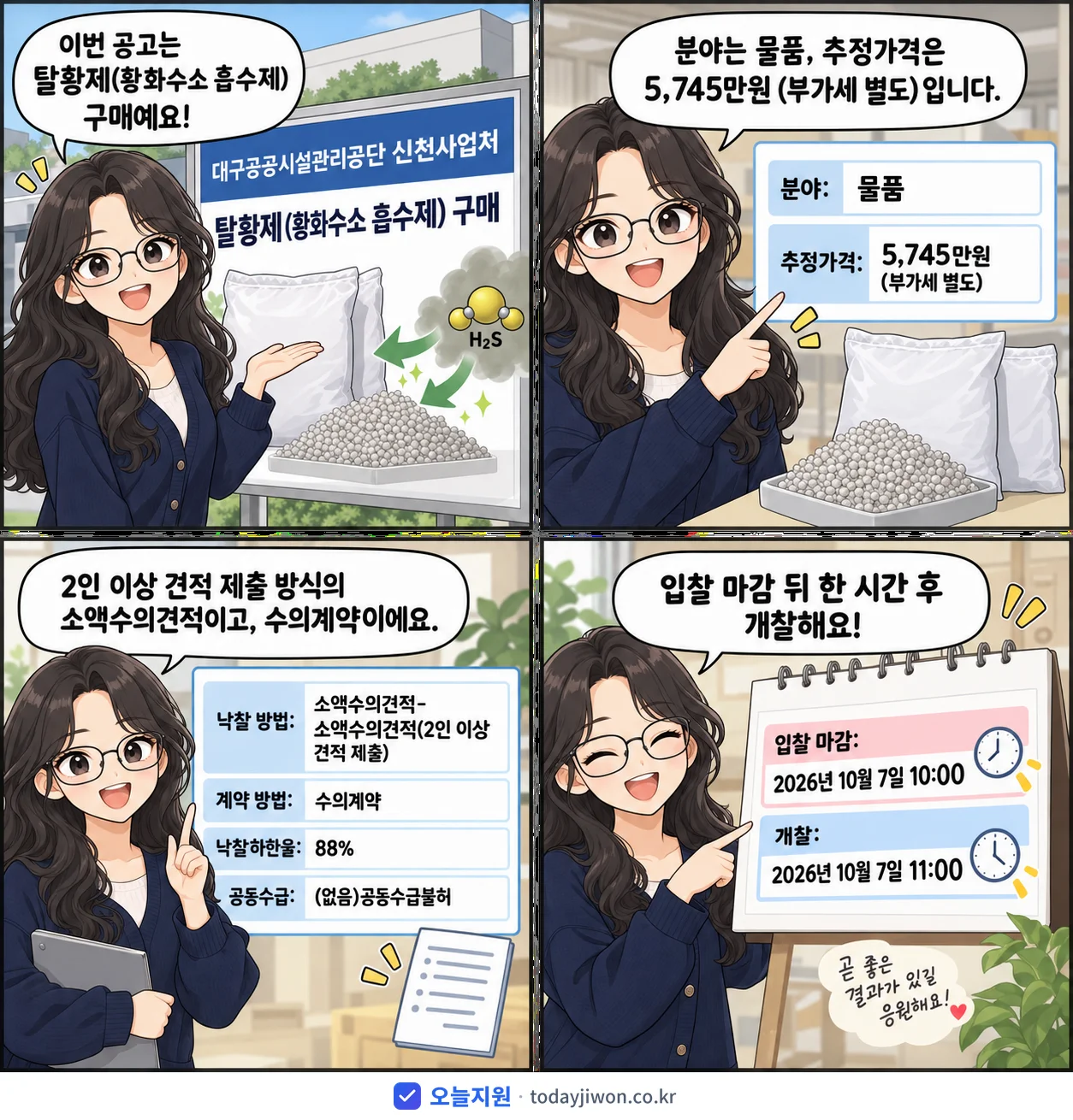 4컷 만화로 보는 공고: 대구공공시설관리공단 신천사업처 '탈황제(황화수소 흡수제) 구매', 추정가격 5,745만원, 입찰 마감 10/7 10:00