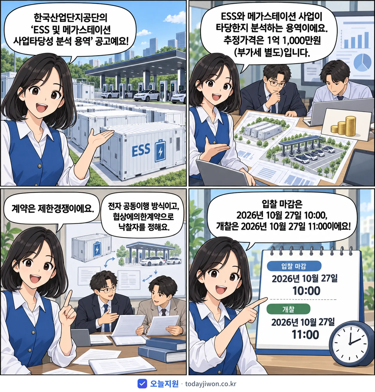 4컷 만화로 보는 공고: 한국산업단지공단 'ESS 및 메가스테이션 사업타당성 분석 용역', 추정가격 1억 1,000만원, 입찰 마감 10/27 10:00