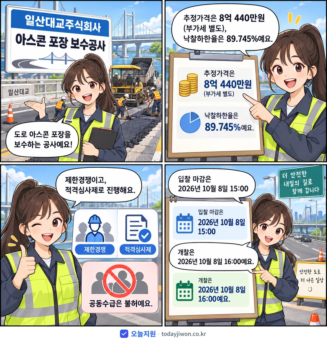 4컷 만화로 보는 공고: 일산대교주식회사 '아스콘 포장 보수공사', 추정가격 8억 440만원, 입찰 마감 10/8 15:00