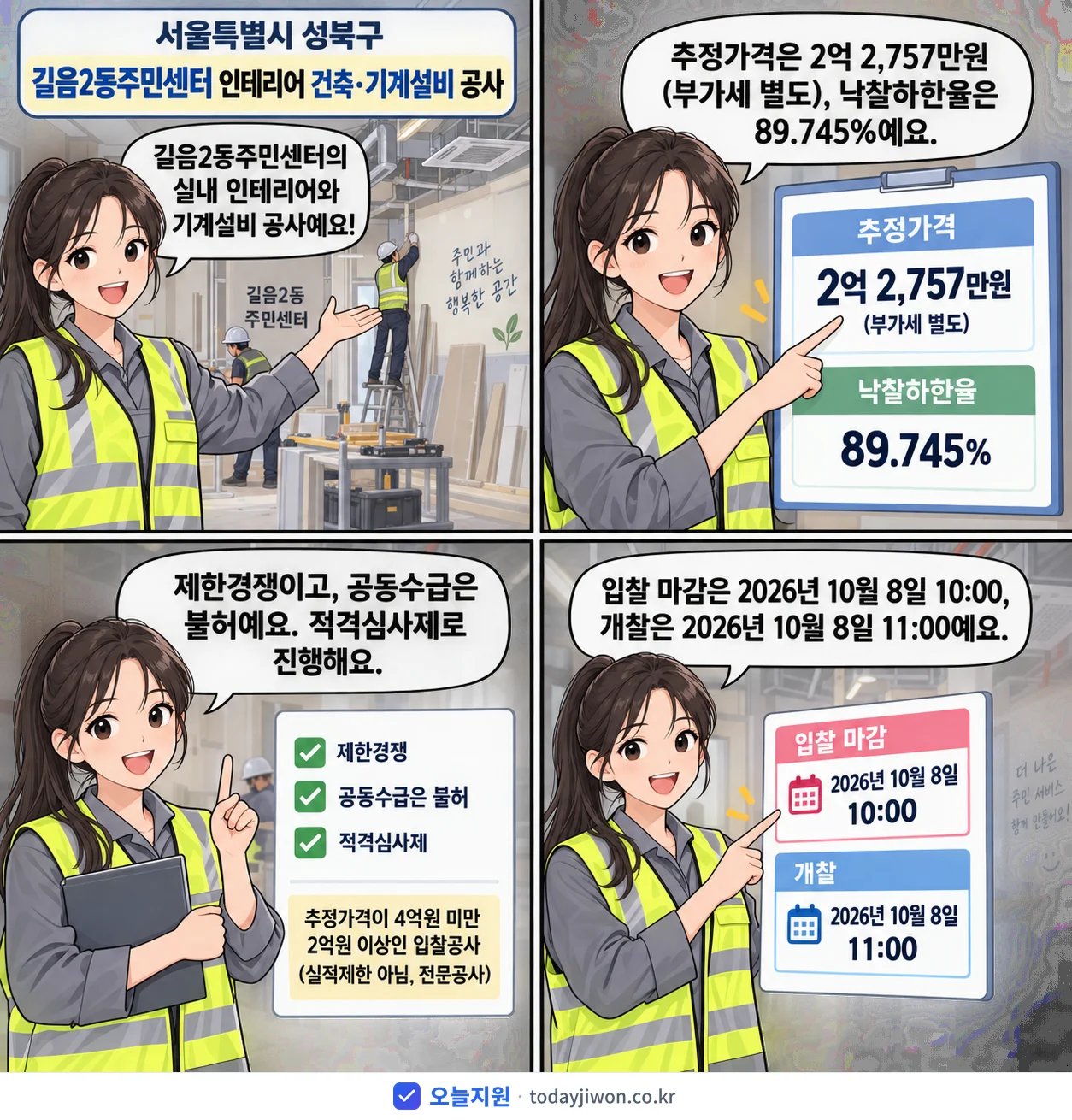 4컷 만화로 보는 공고: 서울특별시 성북구 '길음2동주민센터 인테리어 건축·기계설비 공사', 추정가격 2억 2,757만원, 입찰 마감 10/8 10:00