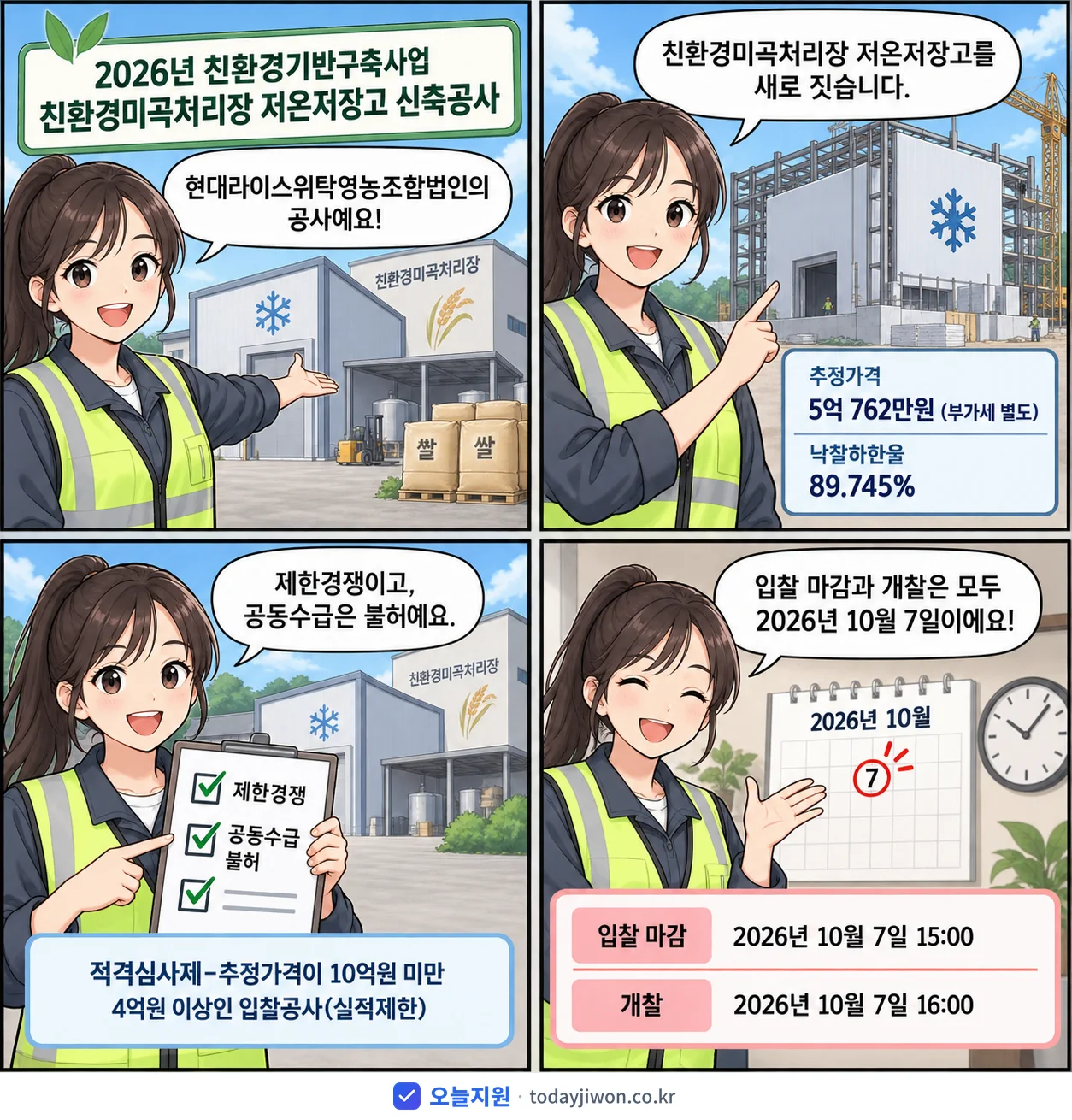 4컷 만화로 보는 공고: 현대라이스위탁영농조합법인 '친환경기반구축사업 친환경미곡처리장 저온저장고 신축공사', 추정가격 5억 762만원, 입찰 마감 10/7 15:00