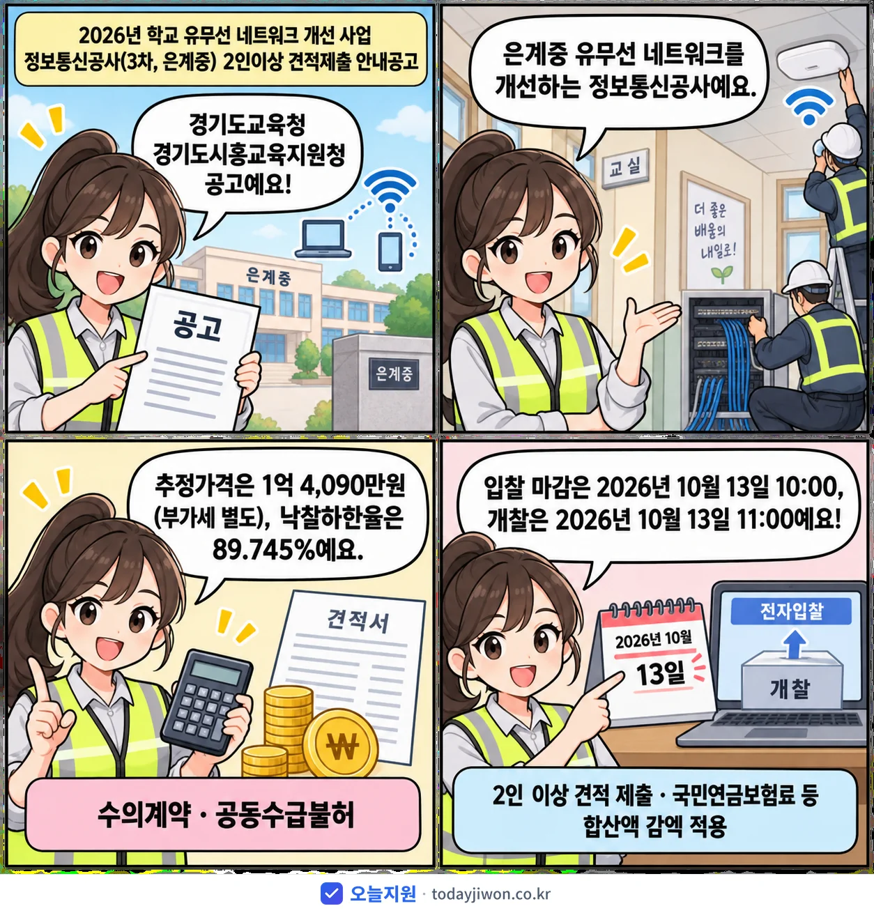 4컷 만화로 보는 공고: 경기도교육청 경기도시흥교육지원청 '학교 유무선 네트워크 개선 사업 정보통신공사(3차, 은계중) 2인이상…', 추정가격 1억 4,090만원, 입찰 마감 10/13 10:00