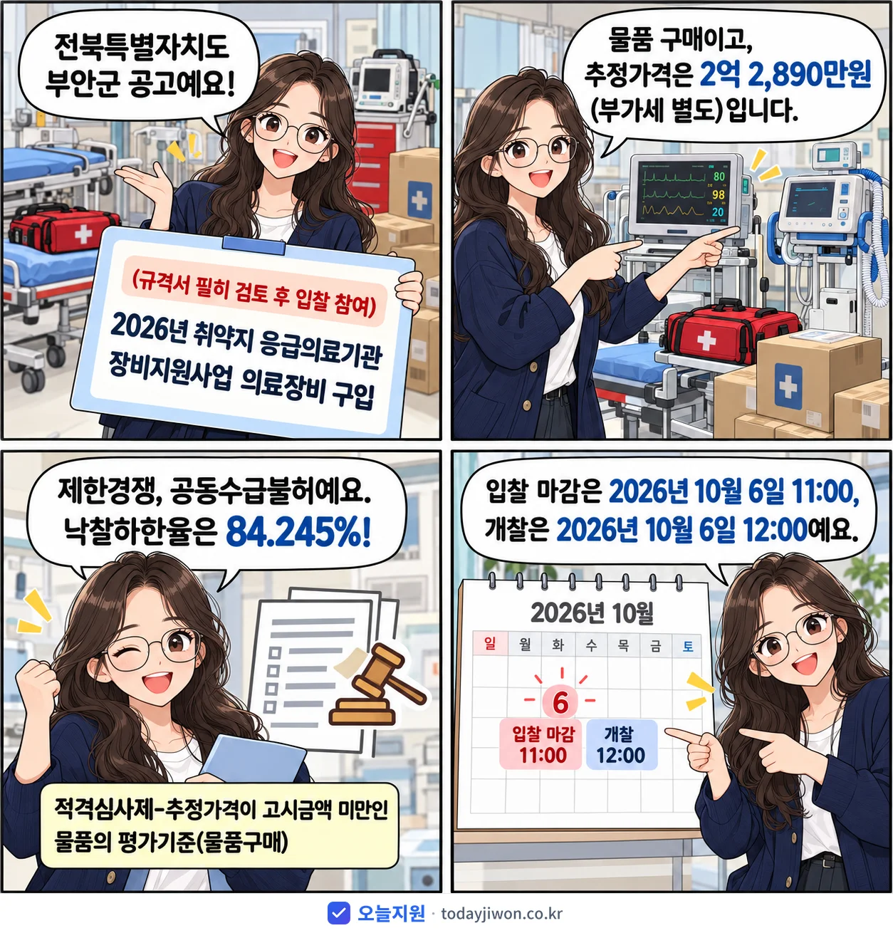 4컷 만화로 보는 공고: 전북특별자치도 부안군 '(규격서 필히 검토 후 입찰 참여) 2026년 취약지 응급의료기관 장비…', 추정가격 2억 2,890만원, 입찰 마감 10/6 11:00