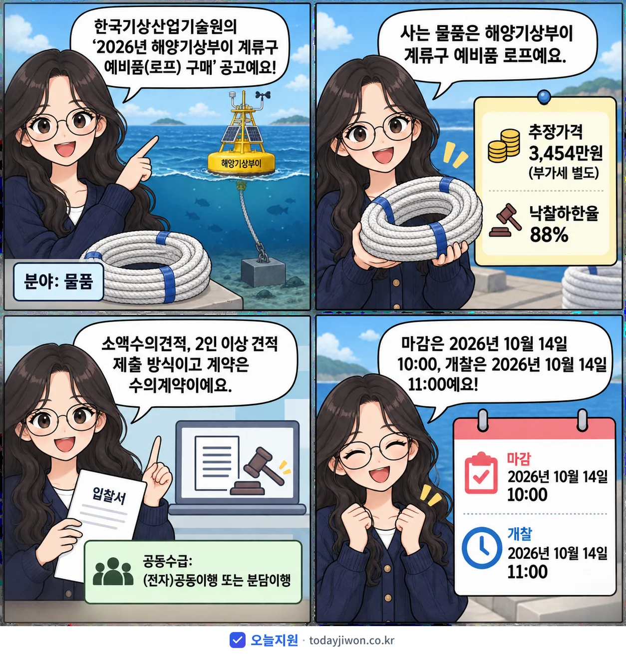 4컷 만화로 보는 공고: 한국기상산업기술원 '해양기상부이 계류구 예비품(로프) 구매', 추정가격 3,454만원, 입찰 마감 10/14 10:00