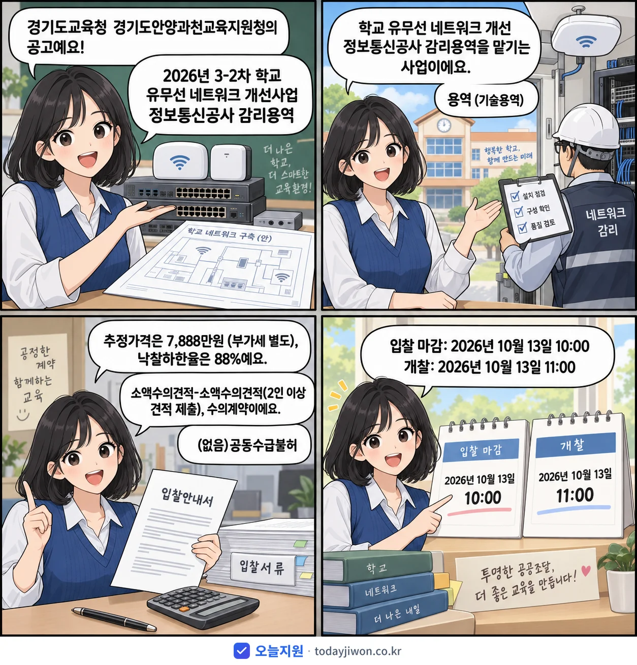 4컷 만화로 보는 공고: 경기도교육청 경기도안양과천교육지원청 '3-2차 학교 유무선 네트워크 개선사업 정보통신공사 감리용역', 추정가격 7,888만원, 입찰 마감 10/13 10:00