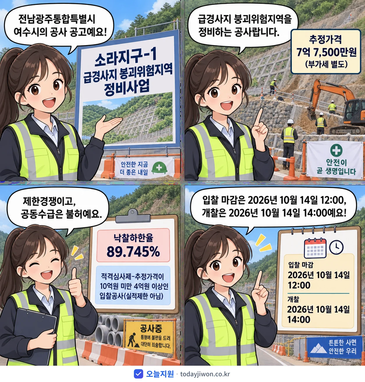 4컷 만화로 보는 공고: 전남광주통합특별시 여수시 '소라지구-1 급경사지 붕괴위험지역 정비사업', 추정가격 7억 7,500만원, 입찰 마감 10/14 12:00