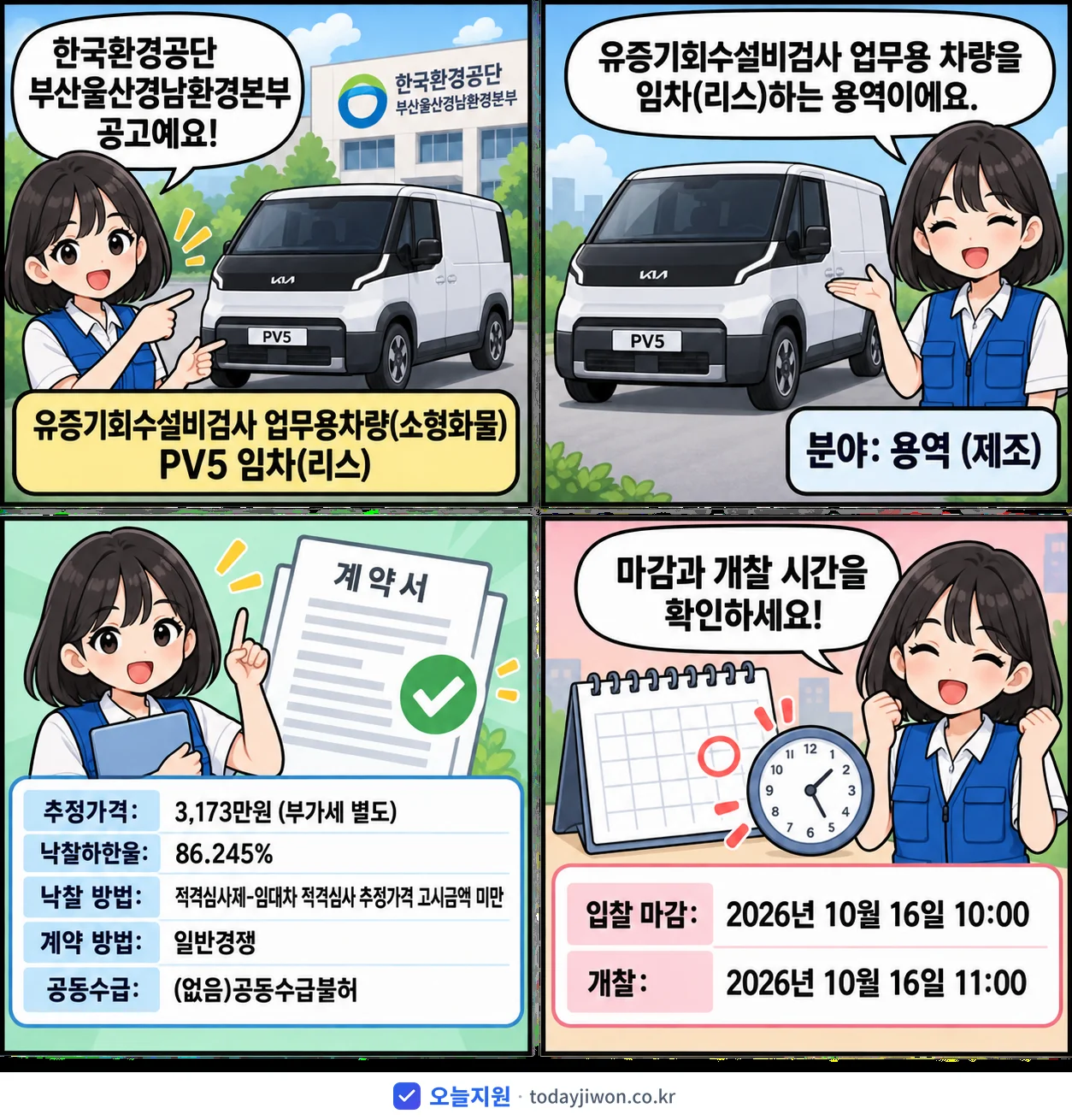 4컷 만화로 보는 공고: 한국환경공단 부산울산경남환경본부 '유증기회수설비검사 업무용차량(소형화물) PV5 임차(리스)', 추정가격 3,173만원, 입찰 마감 10/16 10:00