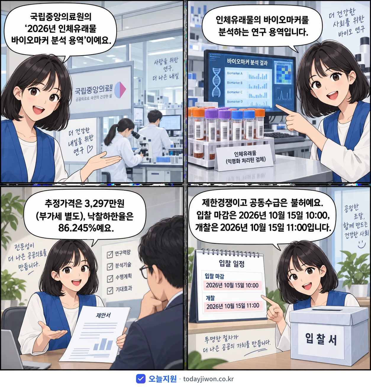 4컷 만화로 보는 공고: 국립중앙의료원 '인체유래물 바이오마커 분석 용역', 추정가격 3,297만원, 입찰 마감 10/15 10:00