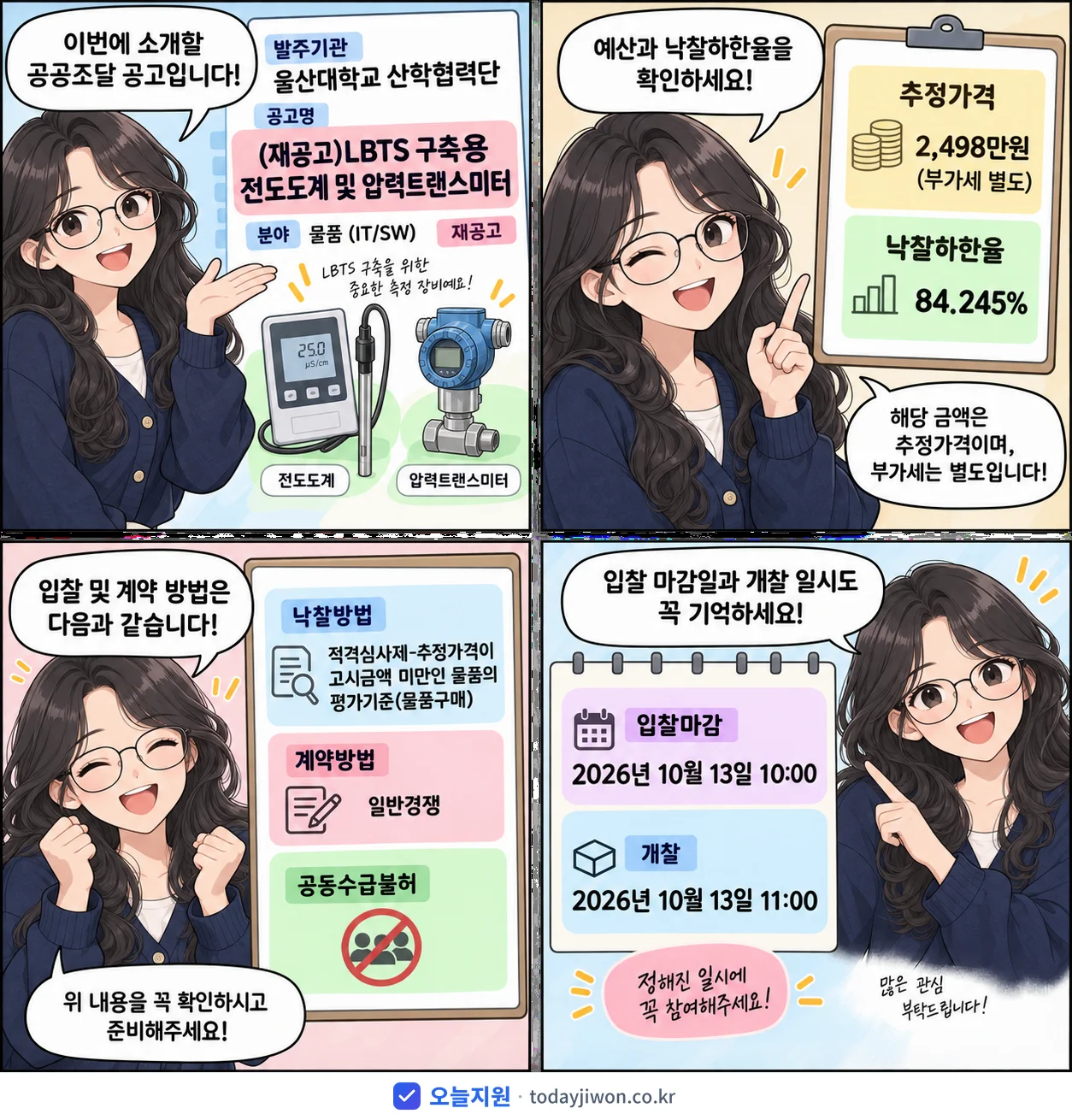4컷 만화로 보는 공고: 울산대학교 산학협력단 'LBTS 구축용 전도도계 및 압력트랜스미터', 추정가격 2,498만원, 입찰 마감 10/13 10:00
