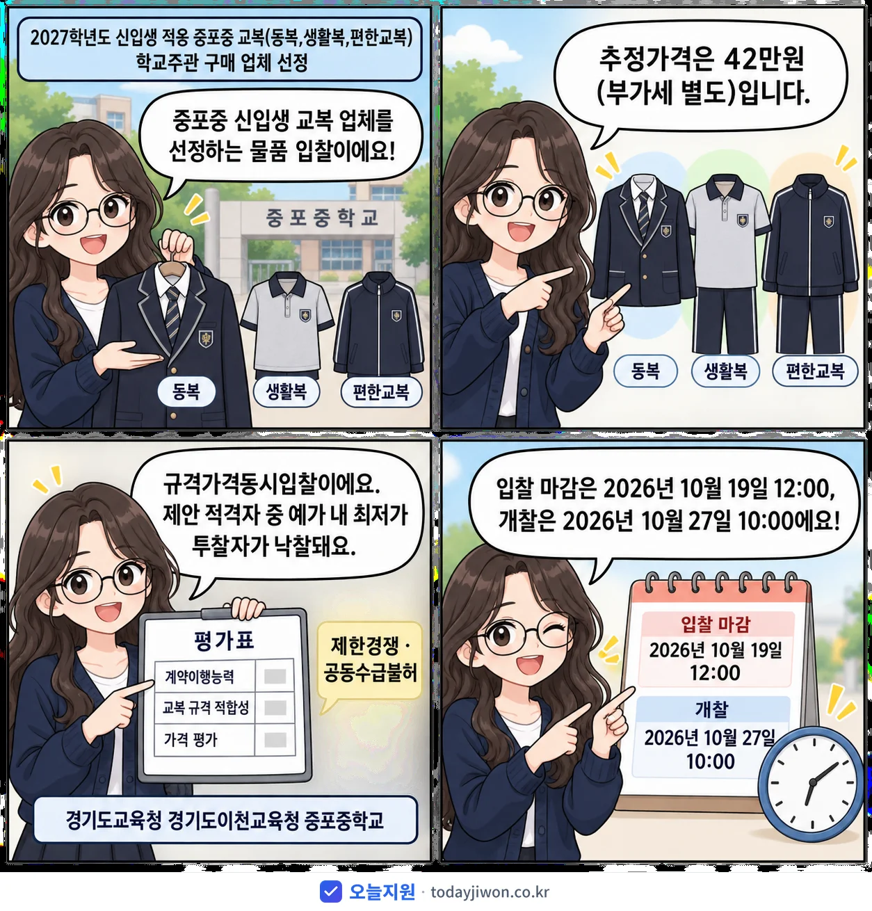 4컷 만화로 보는 공고: 경기도교육청 경기도이천교육청 증포중학교 '학년도 신입생 적용 증포중 교복(동복,생활복,편한교복) 학교주관 구매…', 추정가격 42만원, 입찰 마감 10/19 12:00