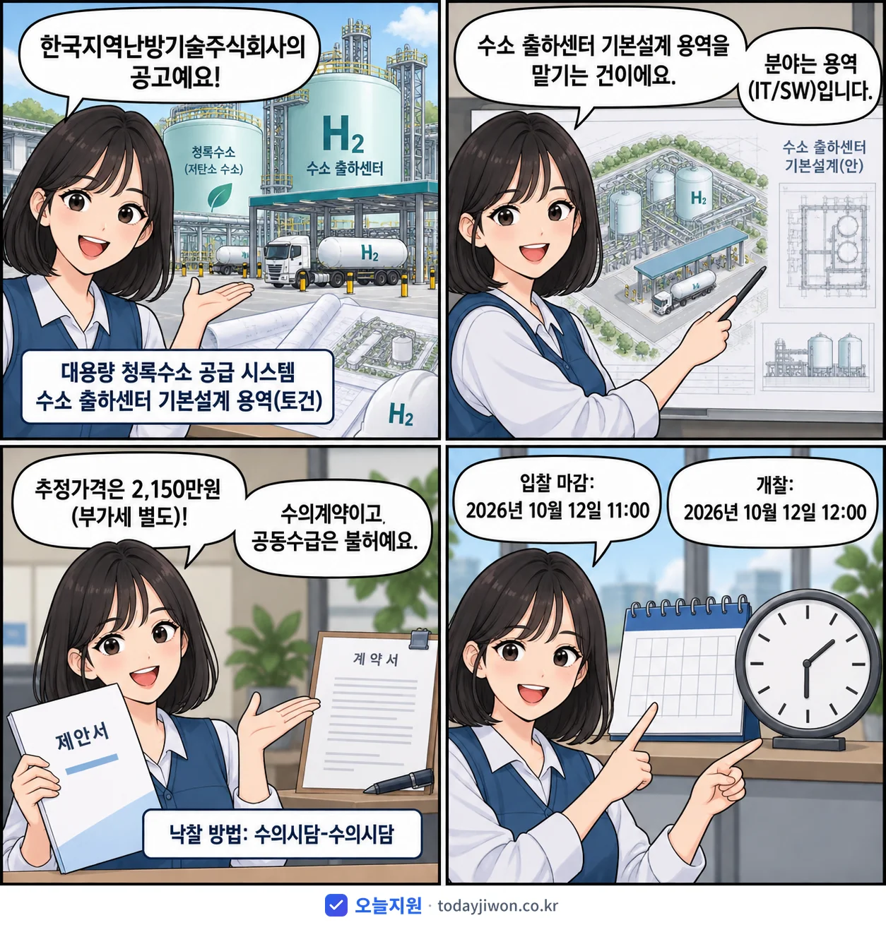 4컷 만화로 보는 공고: 한국지역난방기술주식회사 '대용량 청록수소 공급 시스템 수소 출하센터 기본설계 용역(토건)', 추정가격 2,150만원, 입찰 마감 10/12 11:00
