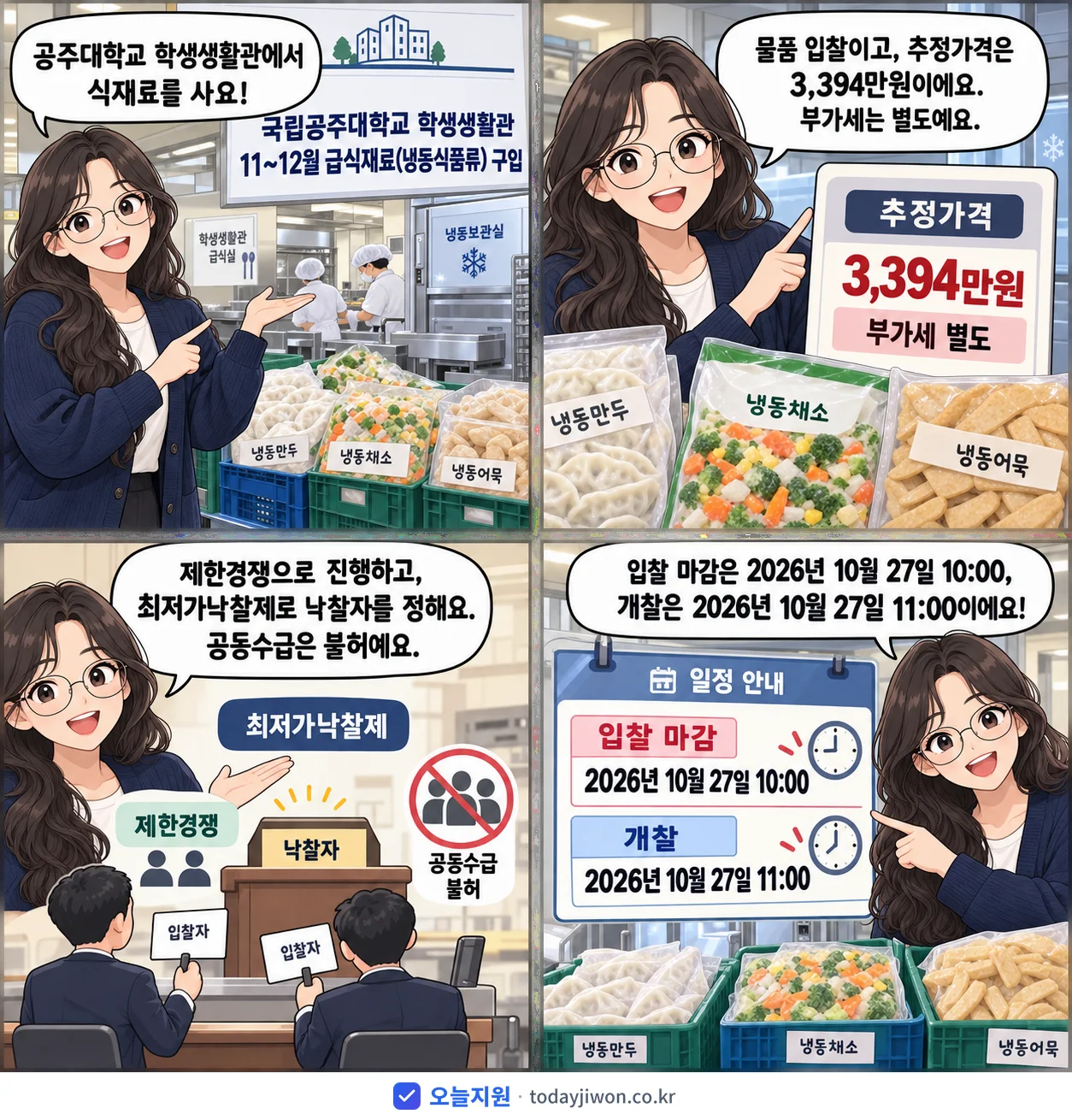 4컷 만화로 보는 공고: 공주대학교 학생생활관 '국립공주대학교 학생생활관 11~12월 급식재료(냉동식품류) 구입', 추정가격 3,394만원, 입찰 마감 10/27 10:00