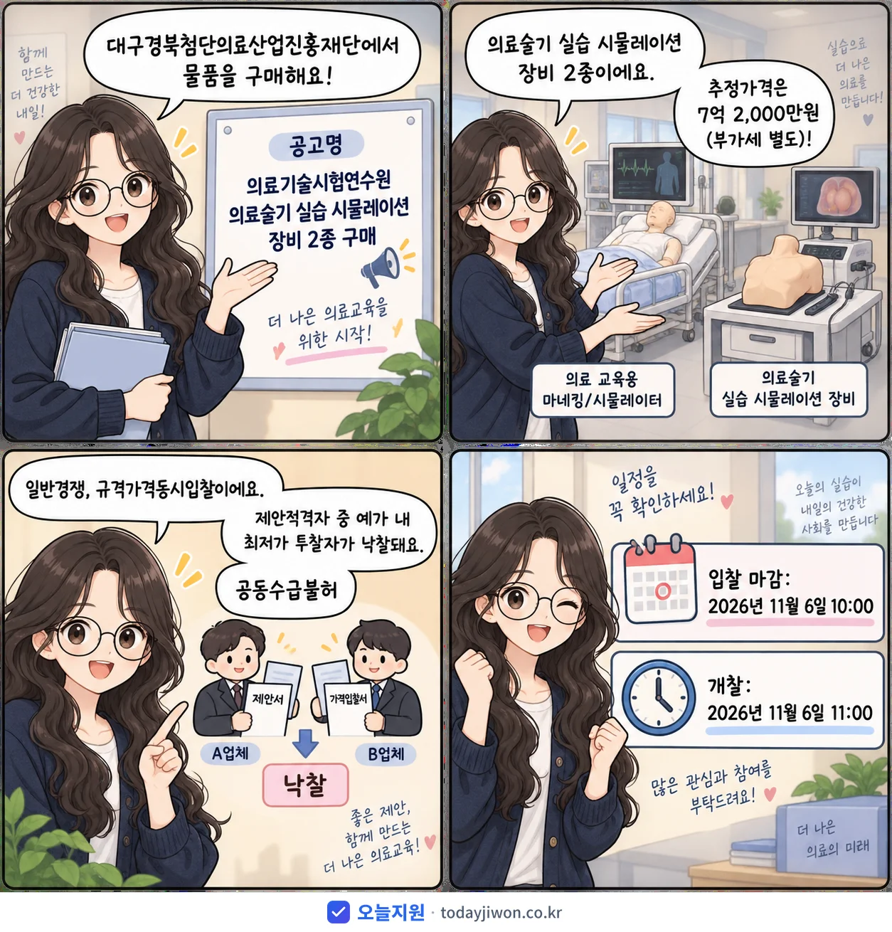 4컷 만화로 보는 공고: 대구경북첨단의료산업진흥재단 '의료기술시험연수원 의료술기 실습 시뮬레이션 장비 2종 구매', 추정가격 7억 2,000만원, 입찰 마감 11/6 10:00