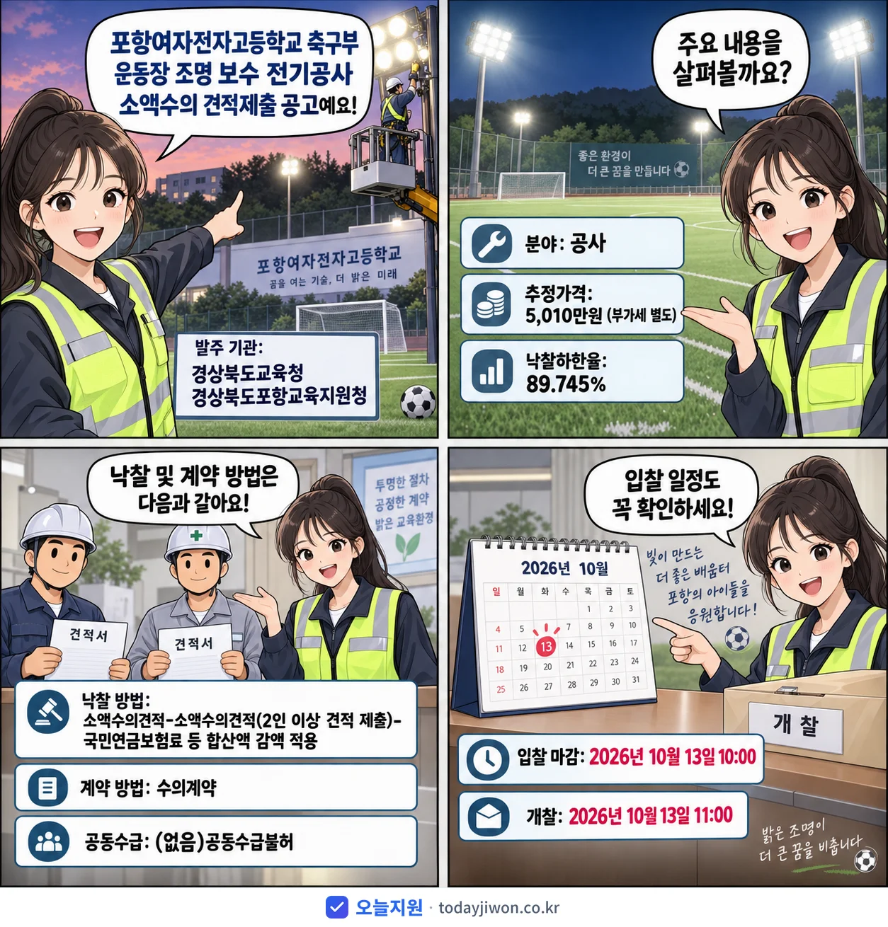 4컷 만화로 보는 공고: 경상북도교육청 경상북도포항교육지원청 '포항여자전자고등학교 축구부 운동장 조명 보수 전기공사 소액수의 견적제출…', 추정가격 5,010만원, 입찰 마감 10/13 10:00
