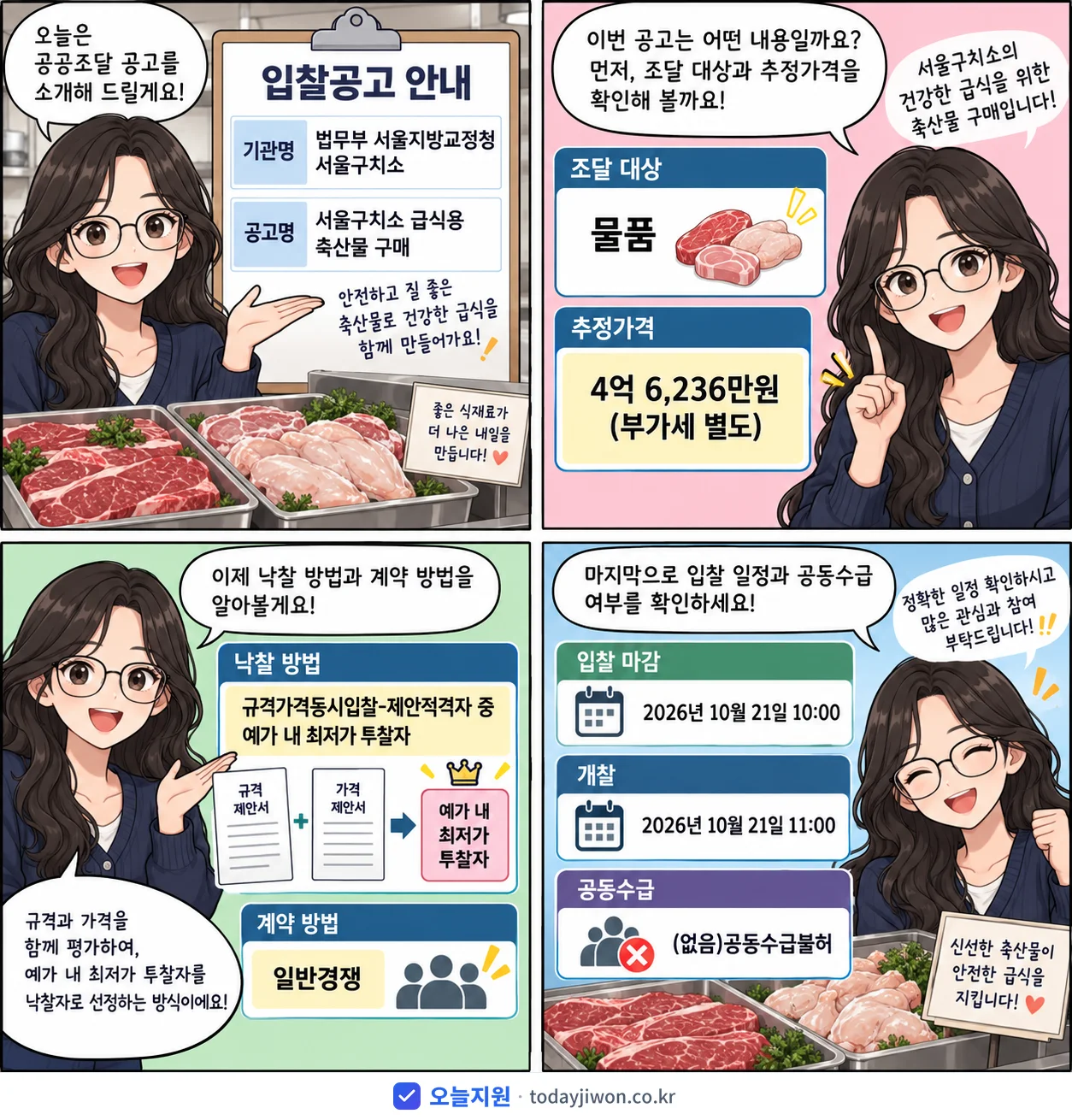 4컷 만화로 보는 공고: 법무부 서울지방교정청 서울구치소 '서울구치소 급식용 축산물 구매', 추정가격 4억 6,236만원, 입찰 마감 10/21 10:00