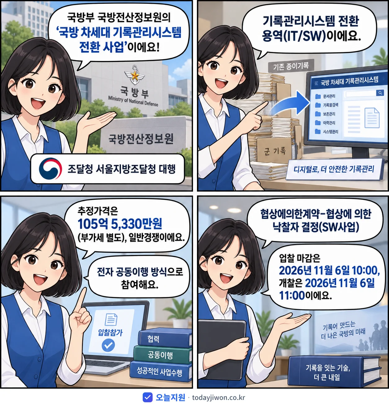4컷 만화로 보는 공고: 국방부 국방전산정보원 '국방 차세대 기록관리시스템 전환 사업', 추정가격 105억 5,330만원, 입찰 마감 11/6 10:00