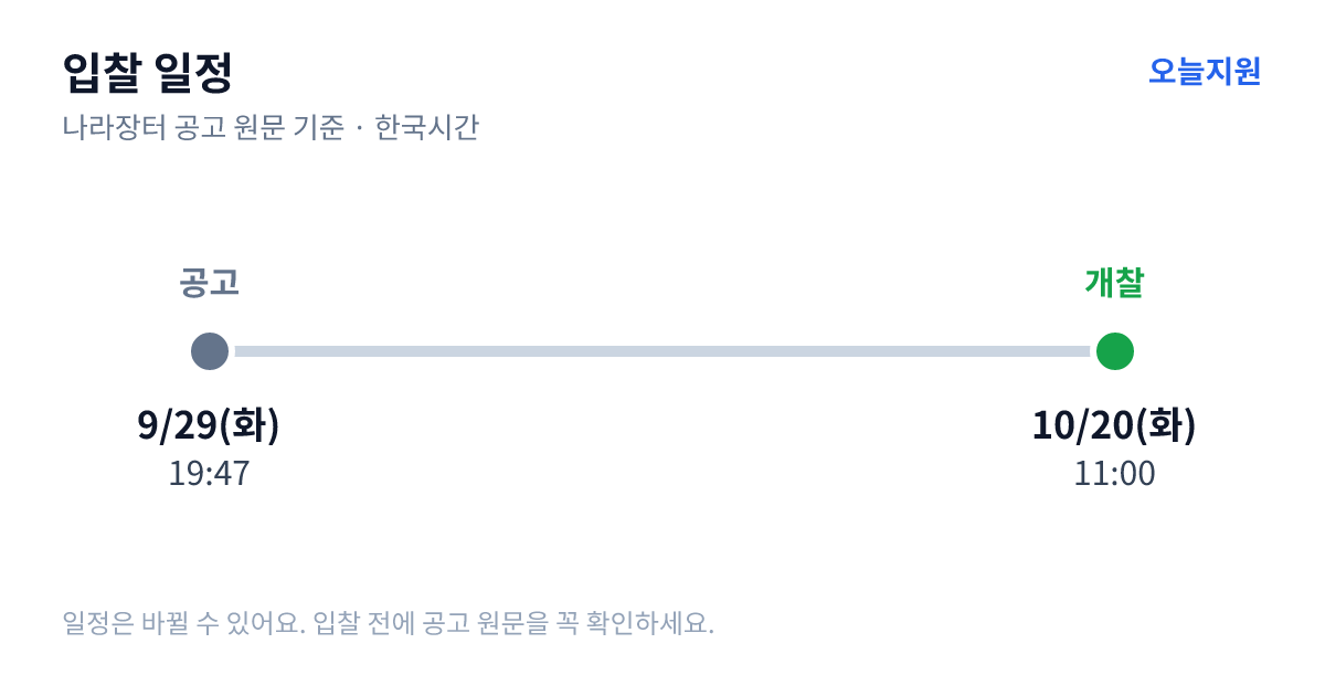 행복GPS 배회감지기 물품 구입 및 배송 용역 입찰 일정 — 공고 9월 29일(화) 19:47, 개찰 10월 20일(화) 11:00