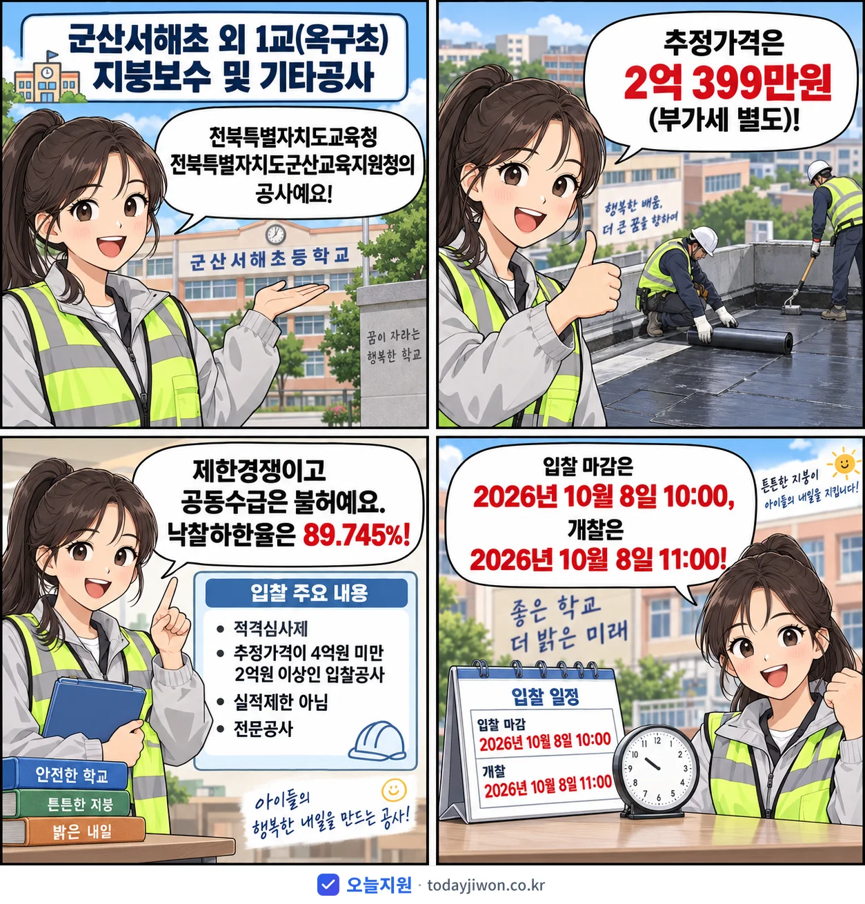 4컷 만화로 보는 공고: 전북특별자치도교육청 전북특별자치도군산교육지원청 '군산서해초 외 1교(옥구초) 지붕보수 및 기타공사', 추정가격 2억 399만원, 입찰 마감 10/8 10:00