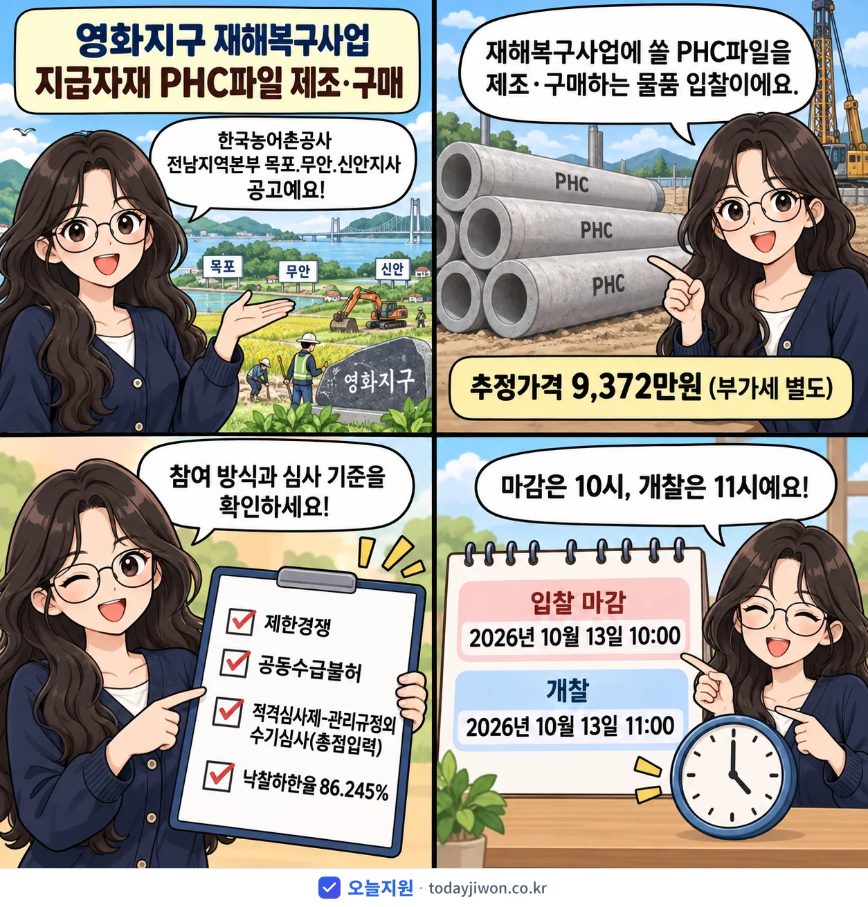 4컷 만화로 보는 공고: 한국농어촌공사 전남지역본부 목포.무안.신안지사 '영화지구 재해복구사업 지급자재 PHC파일 제조·구매', 추정가격 9,372만원, 입찰 마감 10/13 10:00