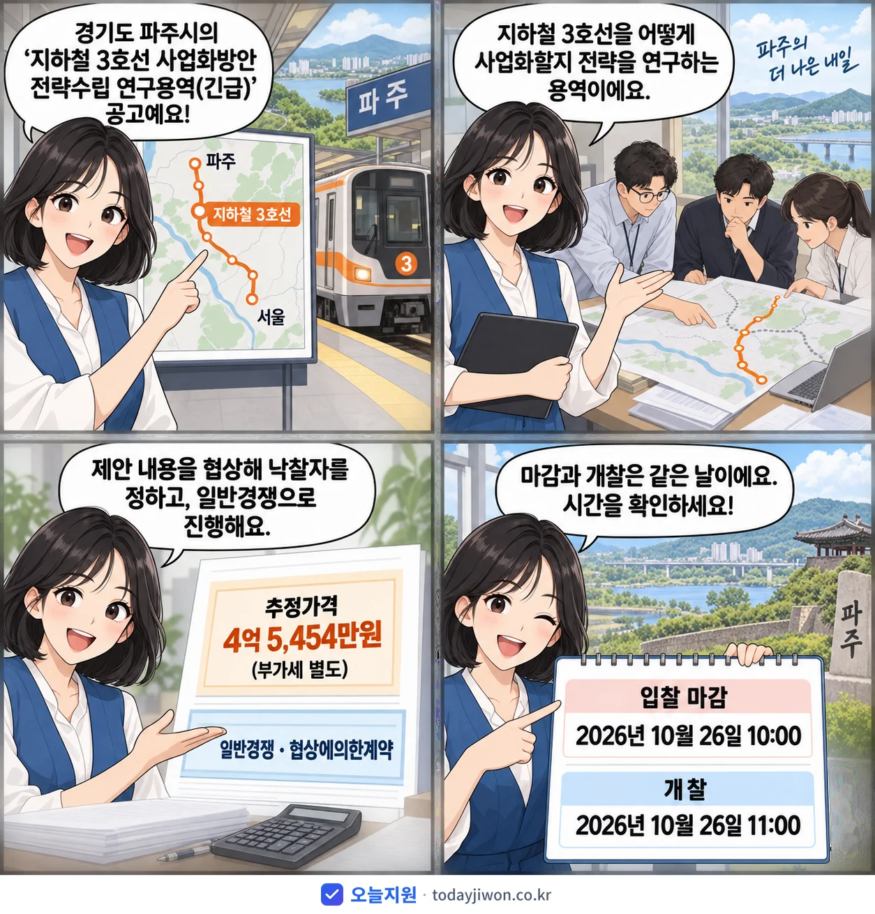 4컷 만화로 보는 공고: 경기도 파주시 '지하철 3호선 사업화방안 전략수립 연구용역', 추정가격 4억 5,454만원, 입찰 마감 10/26 10:00