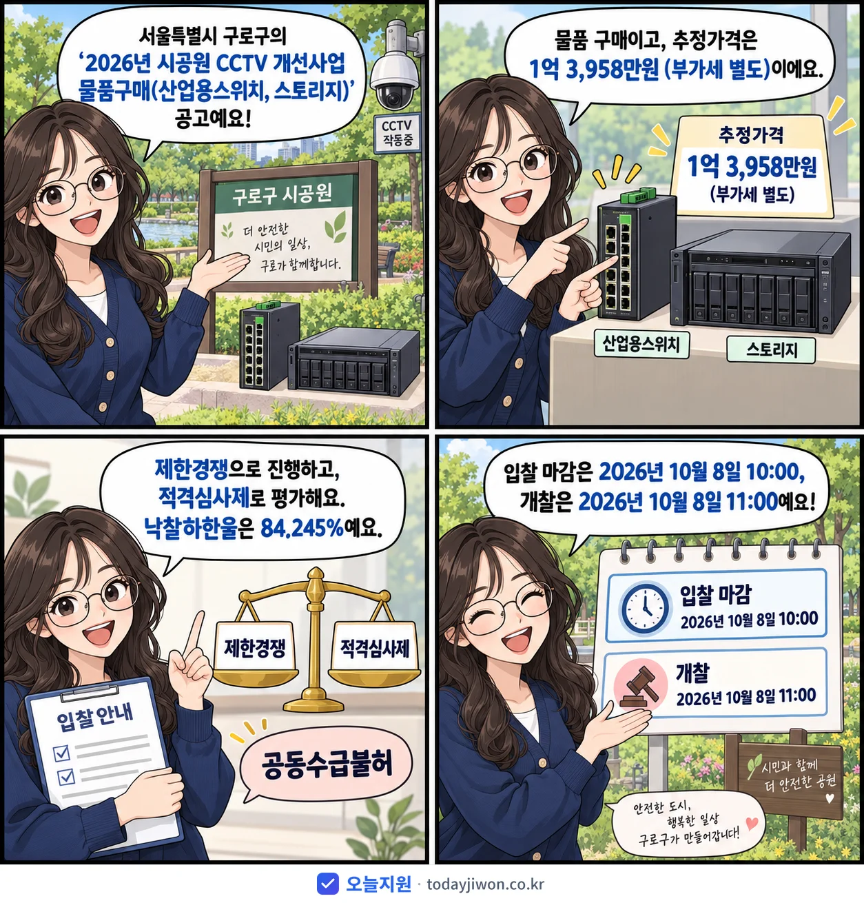 4컷 만화로 보는 공고: 서울특별시 구로구 '시공원 CCTV 개선사업 물품구매(산업용스위치, 스토리지)', 추정가격 1억 3,958만원, 입찰 마감 10/8 10:00