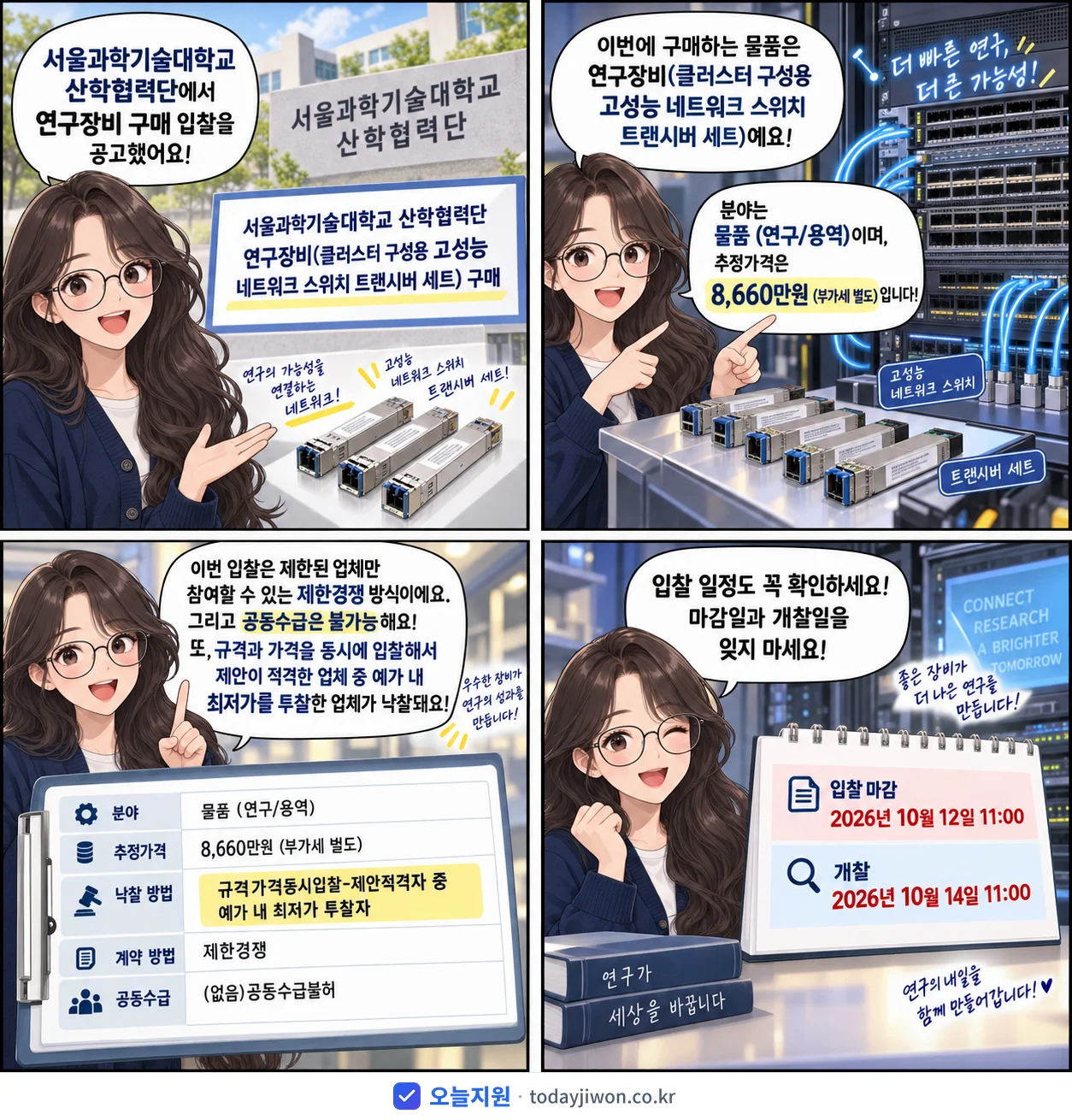 4컷 만화로 보는 공고: 서울과학기술대학교 산학협력단 '서울과학기술대학교 산학협력단 연구장비(클러스터 구성용 고성능 네트워크…', 추정가격 8,660만원, 입찰 마감 10/12 11:00