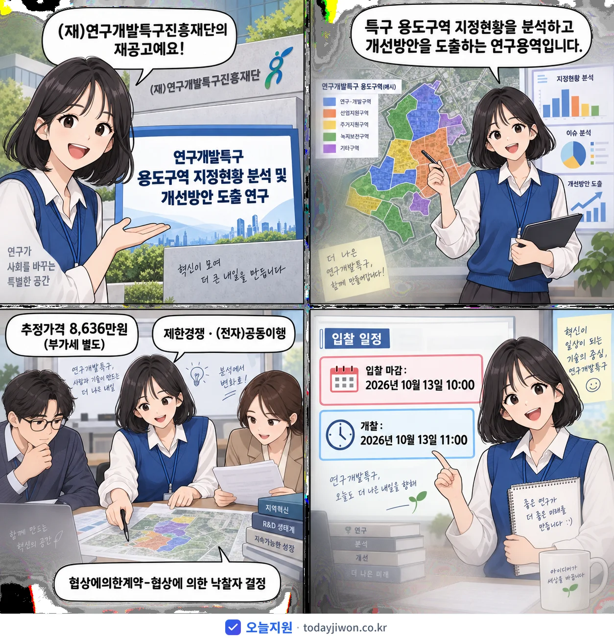 4컷 만화로 보는 공고: (재)연구개발특구진흥재단 '연구개발특구 용도구역 지정현황 분석 및 개선방안 도출 연구', 추정가격 8,636만원, 입찰 마감 10/13 10:00