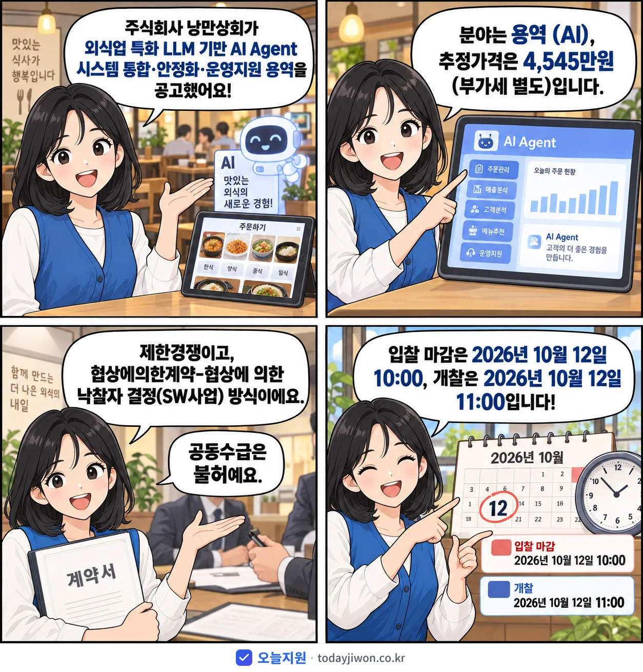4컷 만화로 보는 공고: 주식회사 낭만상회 '외식업 특화 LLM 기반 AI Agent 시스템 통합·안정화·운영지원…', 추정가격 4,545만원, 입찰 마감 10/12 10:00