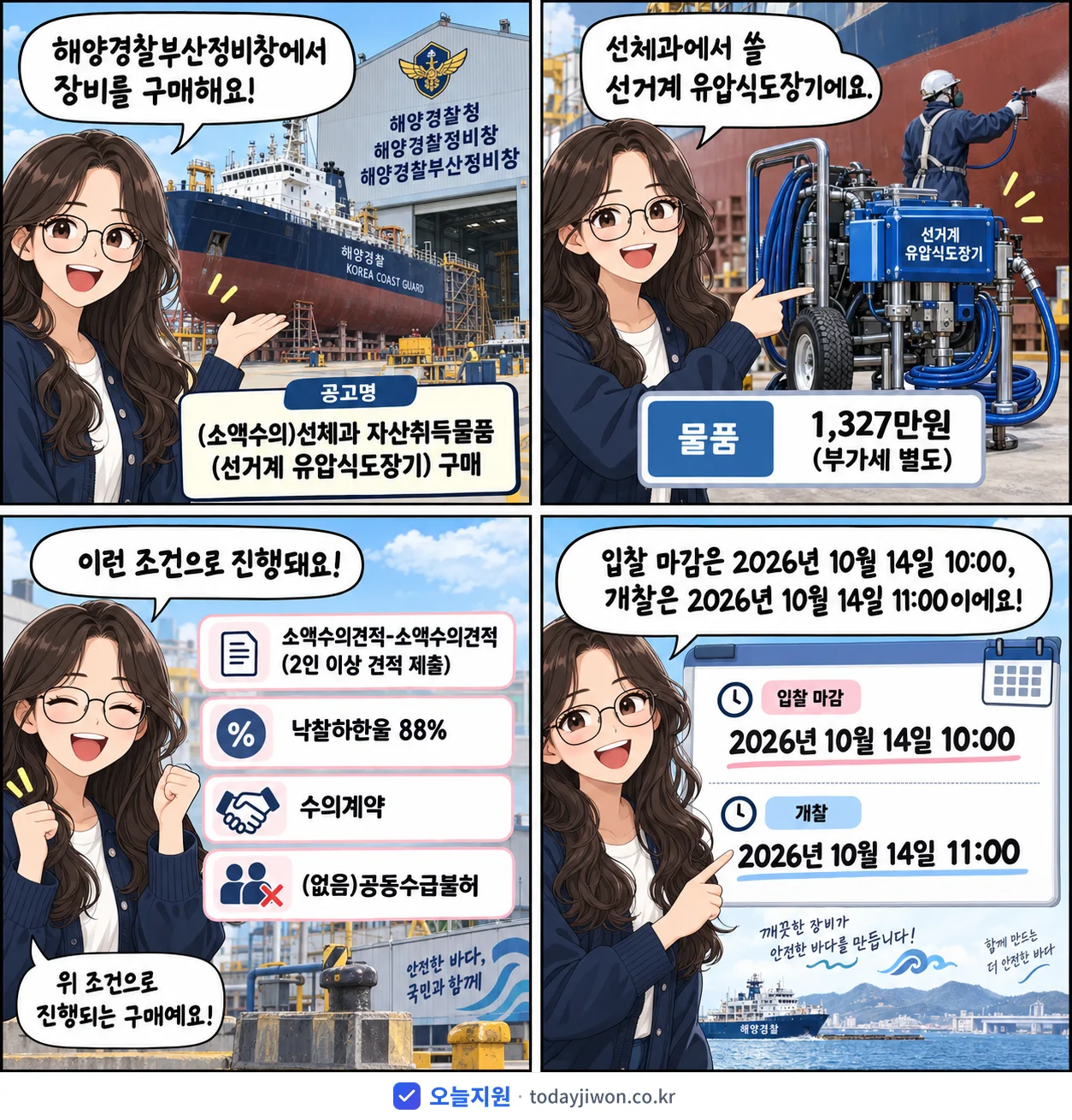 4컷 만화로 보는 공고: 해양경찰청 해양경찰정비창 해양경찰부산정비창 '(소액수의)선체과 자산취득물품(선거계 유압식도장기) 구매', 추정가격 1,327만원, 입찰 마감 10/14 10:00