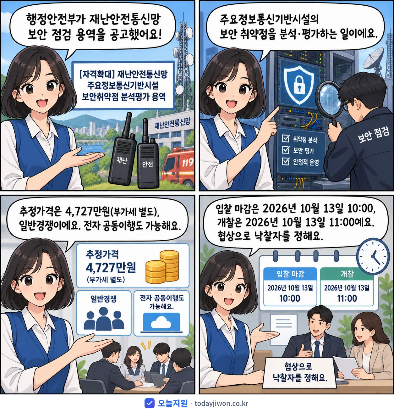 4컷 만화로 보는 공고: 행정안전부 '재난안전통신망 주요정보통신기반시설 보안취약점 분석평가 용역', 추정가격 4,727만원, 입찰 마감 10/13 10:00
