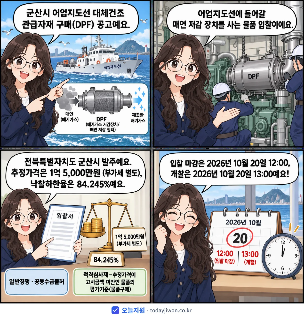 4컷 만화로 보는 공고: 전북특별자치도 군산시 '군산시 어업지도선 대체건조 관급자재 구매(DPF)', 추정가격 1억 5,000만원, 입찰 마감 10/20 12:00