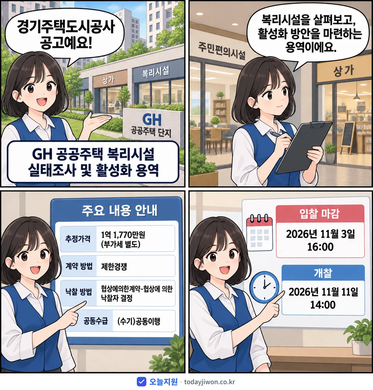 4컷 만화로 보는 공고: 경기주택도시공사 'GH 공공주택 복리시설 실태조사 및 활성화 용역', 추정가격 1억 1,770만원, 입찰 마감 11/3 16:00