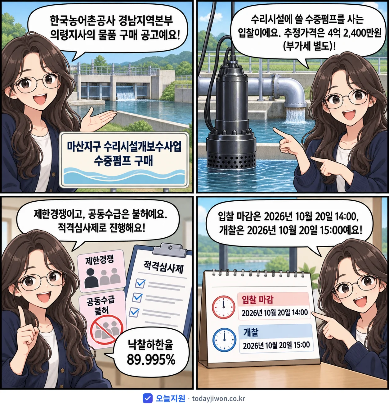 4컷 만화로 보는 공고: 한국농어촌공사 경남지역본부 의령지사 '마산지구 수리시설개보수사업 수중펌프 구매', 추정가격 4억 2,400만원, 입찰 마감 10/20 14:00