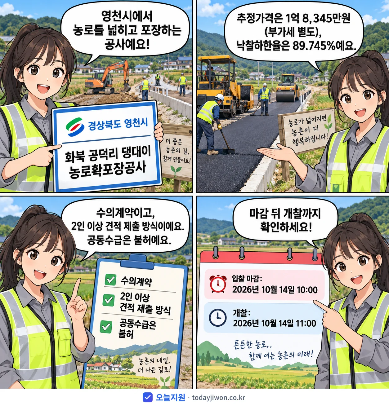 4컷 만화로 보는 공고: 경상북도 영천시 '화북 공덕리 댕대이 농로확포장공사', 추정가격 1억 8,345만원, 입찰 마감 10/14 10:00