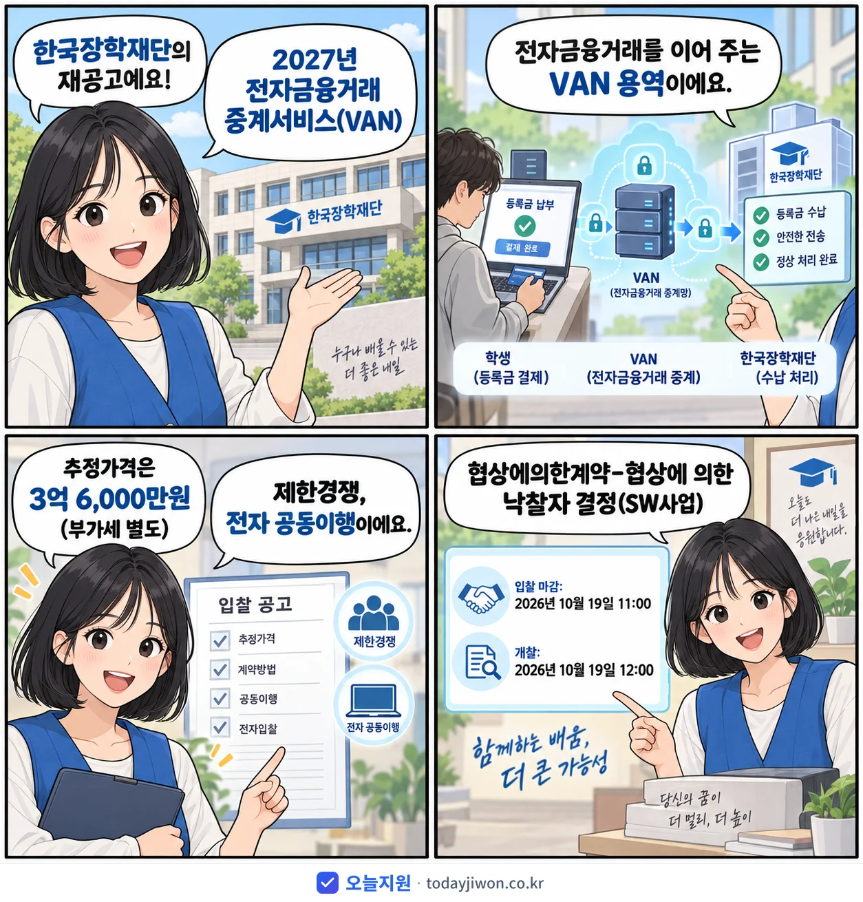 4컷 만화로 보는 공고: 한국장학재단 '전자금융거래 중계서비스(VAN)', 추정가격 3억 6,000만원, 입찰 마감 10/19 11:00